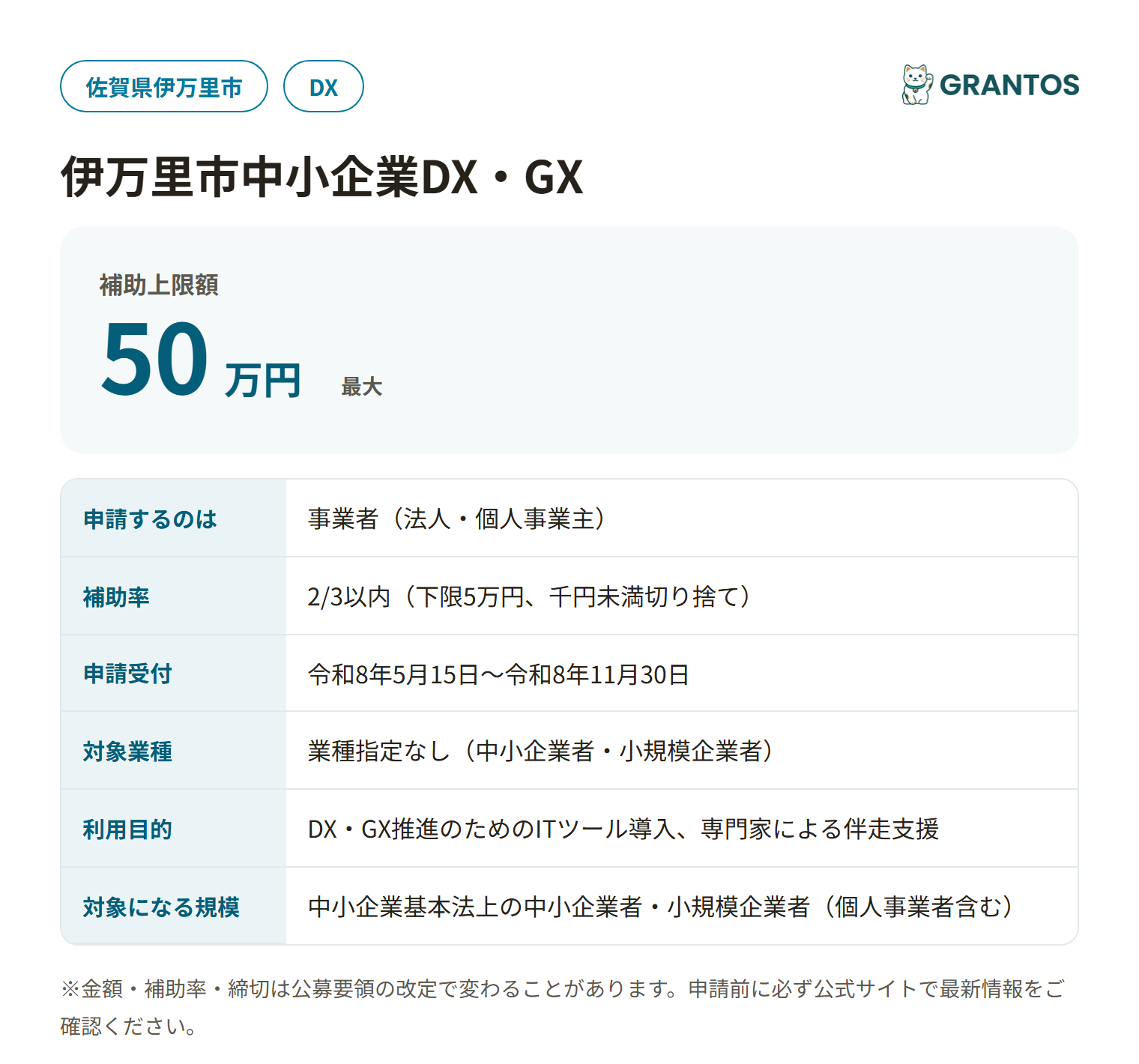 伊万里市中小企業DX・GX支援事業費補助金の対象・金額・締切の概要