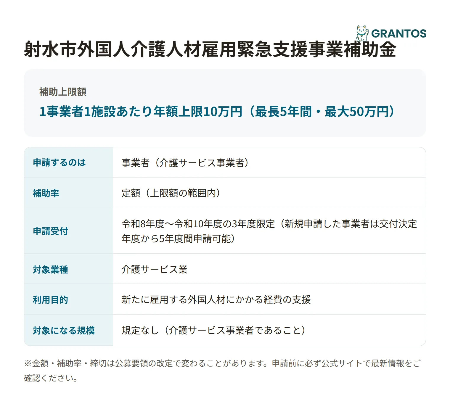 射水市外国人介護人材雇用緊急支援事業補助金の対象・金額・締切の概要