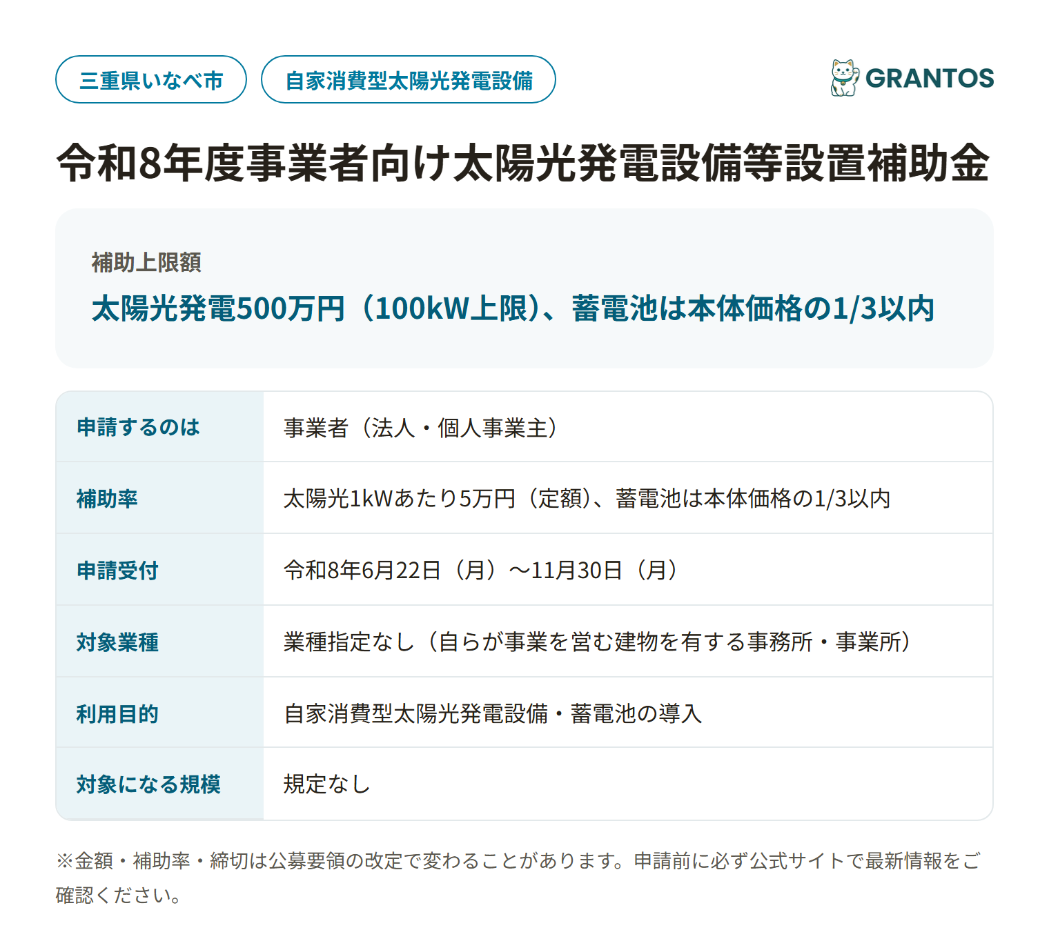 いなべ市事業者向け太陽光発電設備等設置補助金の対象・金額・締切の概要