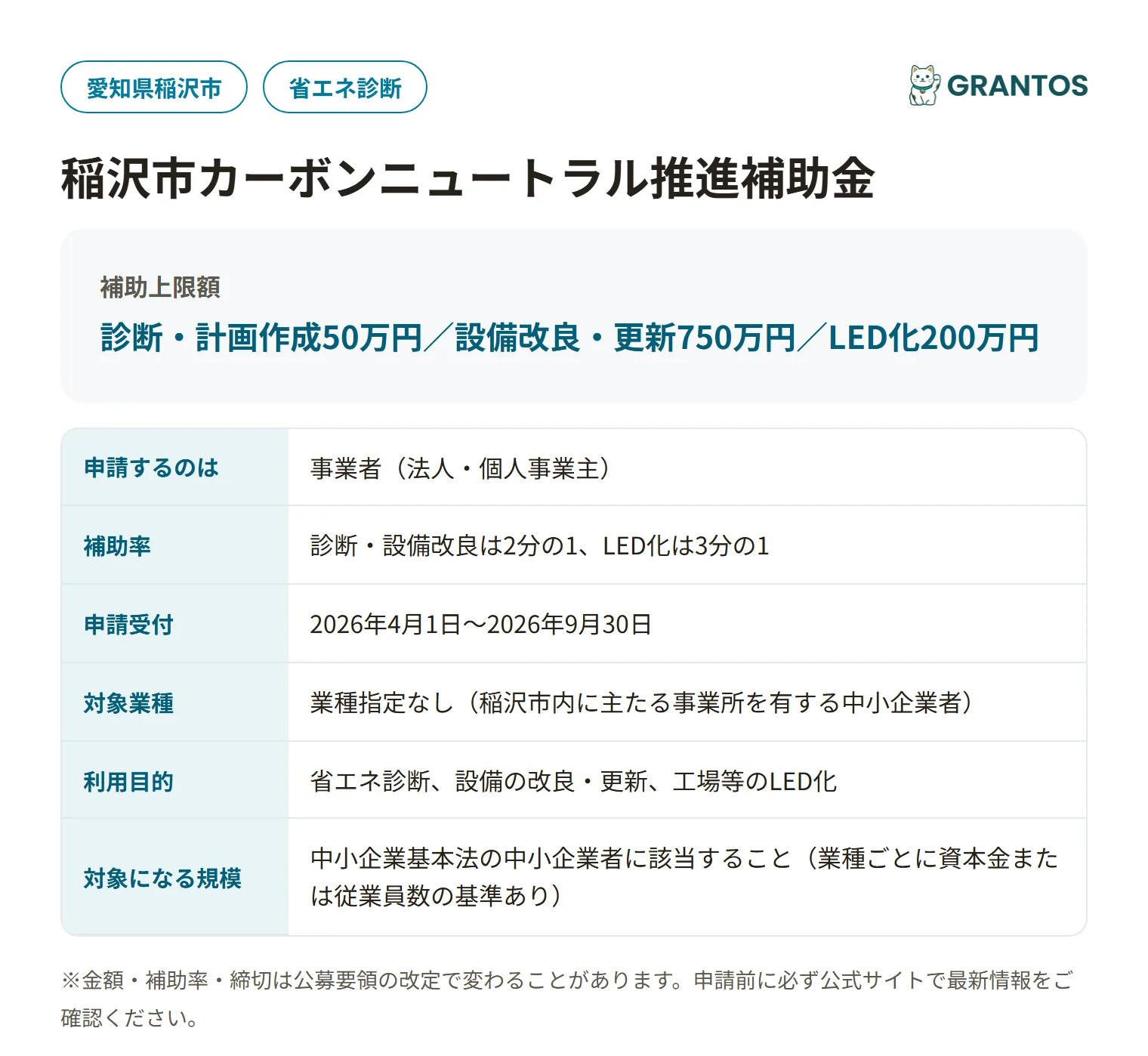 稲沢市カーボンニュートラル推進補助金の対象・金額・締切の概要