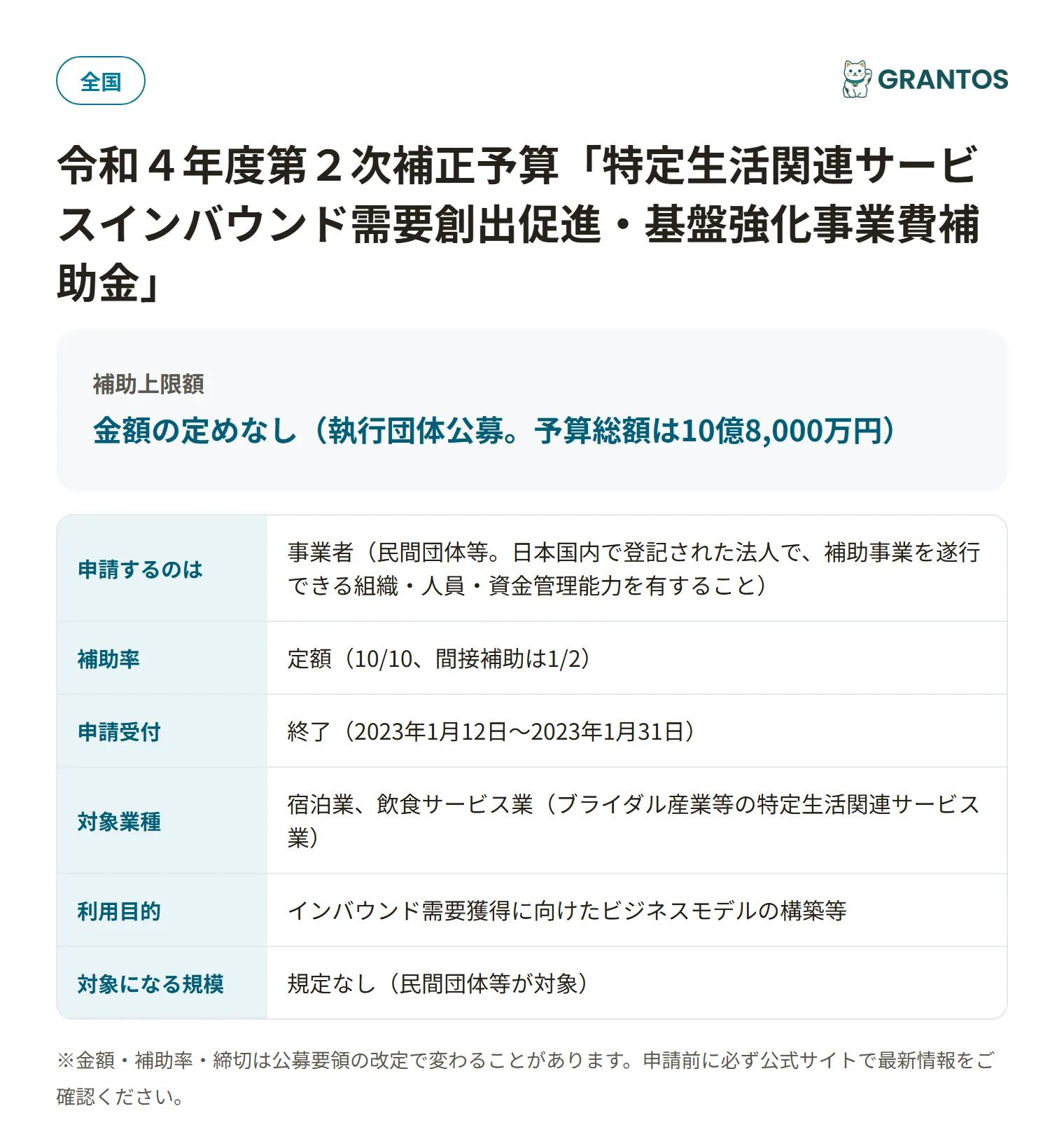 特定生活関連サービス インバウンド需要創出補助金の対象・金額・締切の概要