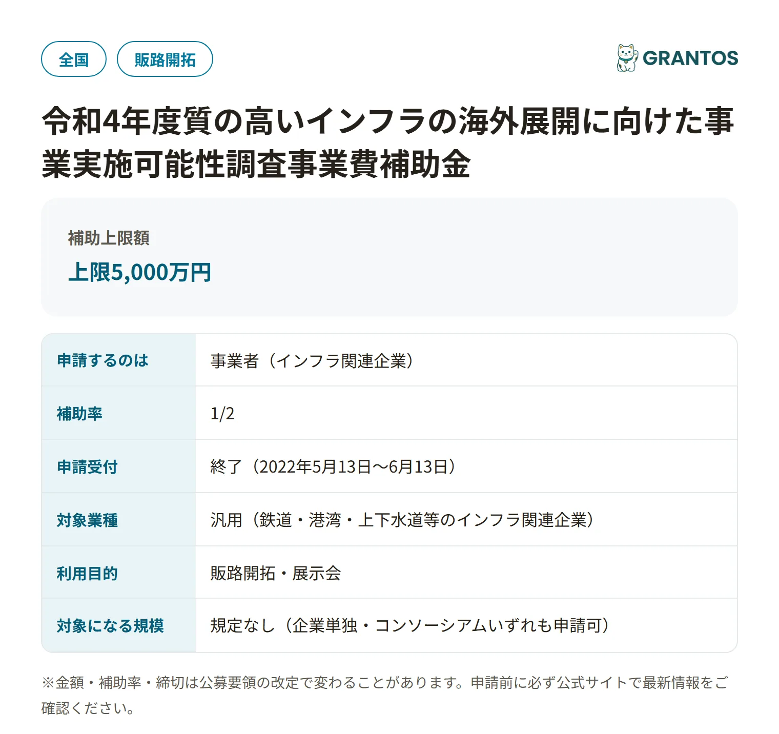 質の高いインフラの海外展開に向けた事業実施可能性調査事業費補助金の対象・金額・締切の概要