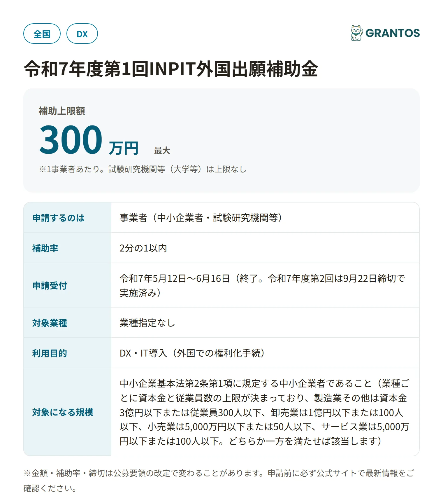 INPIT外国出願補助金の対象・金額・締切の概要