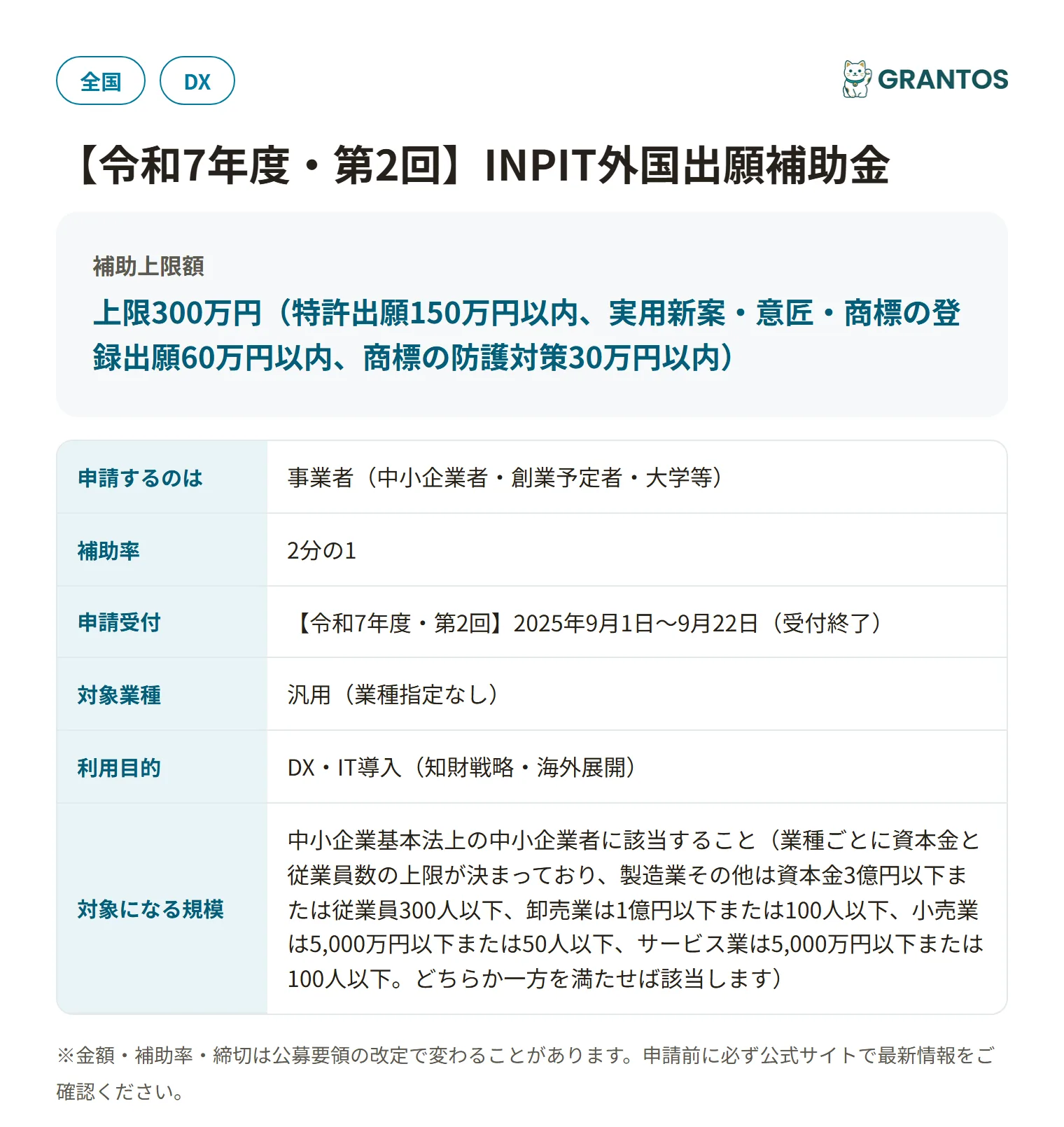 INPIT外国出願補助金(令和7年度第2回)の対象・金額・締切の概要