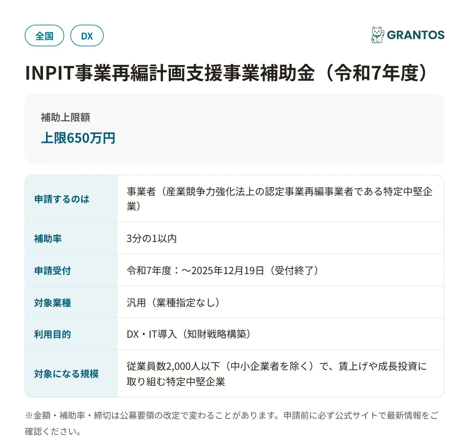 INPIT事業再編計画支援事業補助金の対象・金額・締切の概要