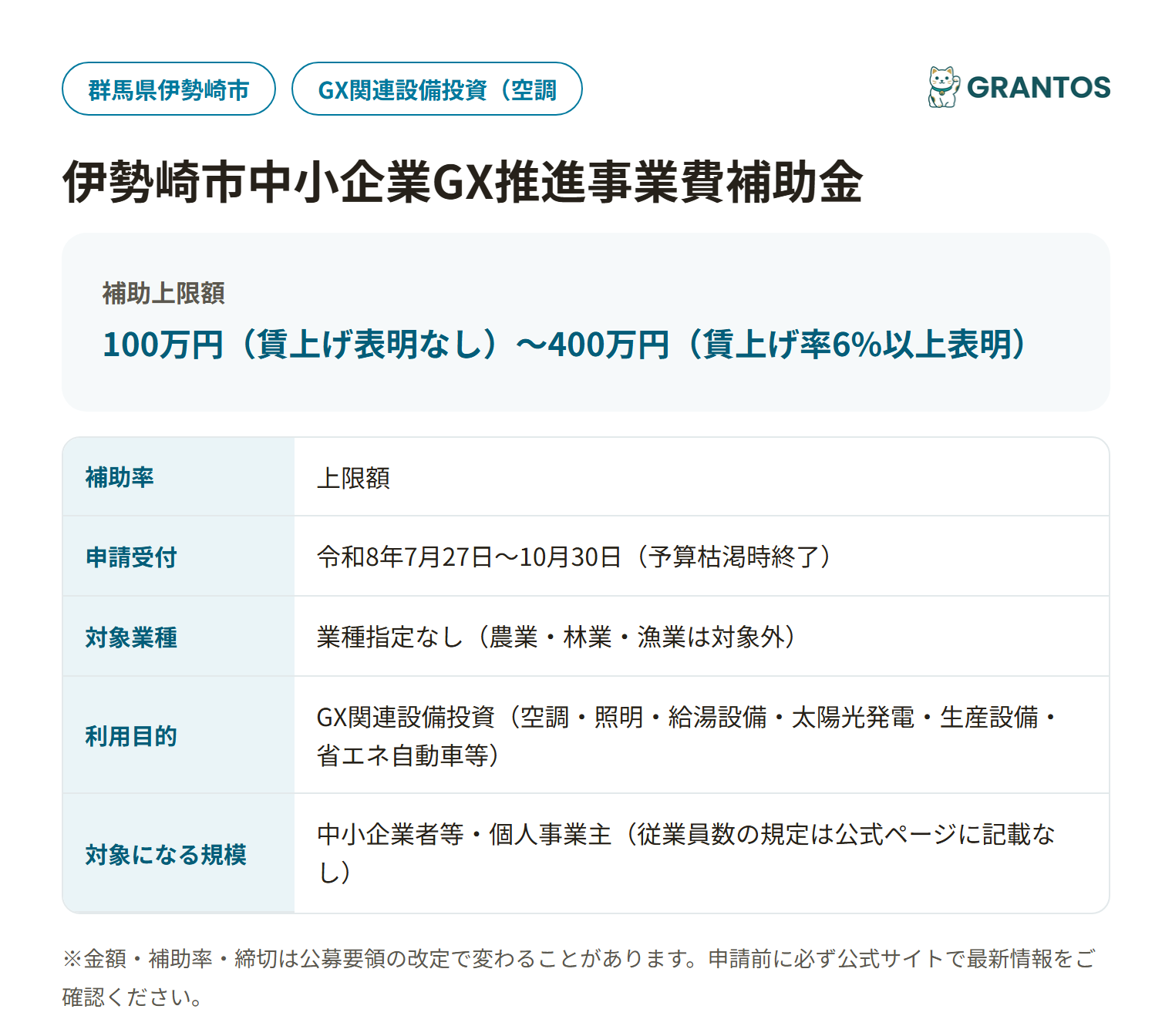 伊勢崎市中小企業GX推進事業費補助金の対象・金額・締切の概要