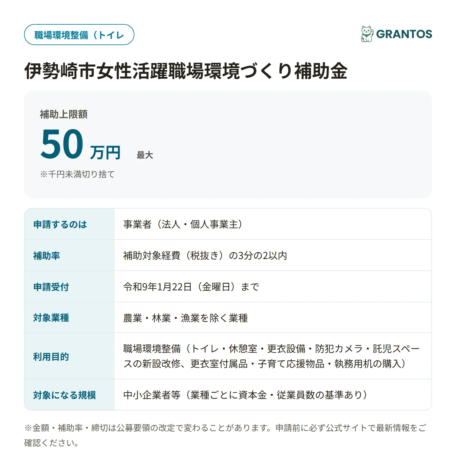 伊勢崎市女性活躍職場環境づくり補助金の対象・金額・締切の概要