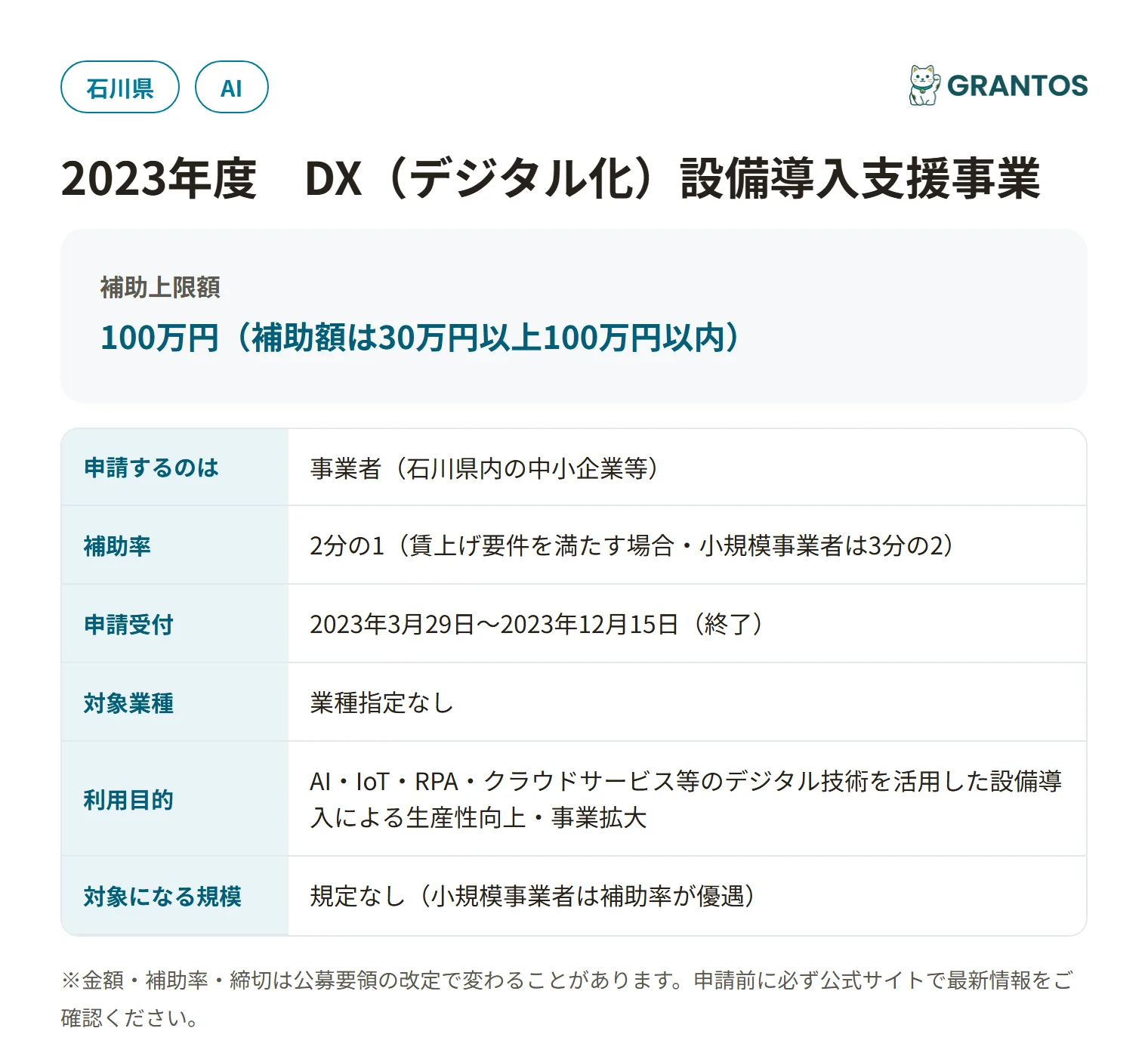 DX（デジタル化）設備導入支援事業の対象・金額・締切の概要