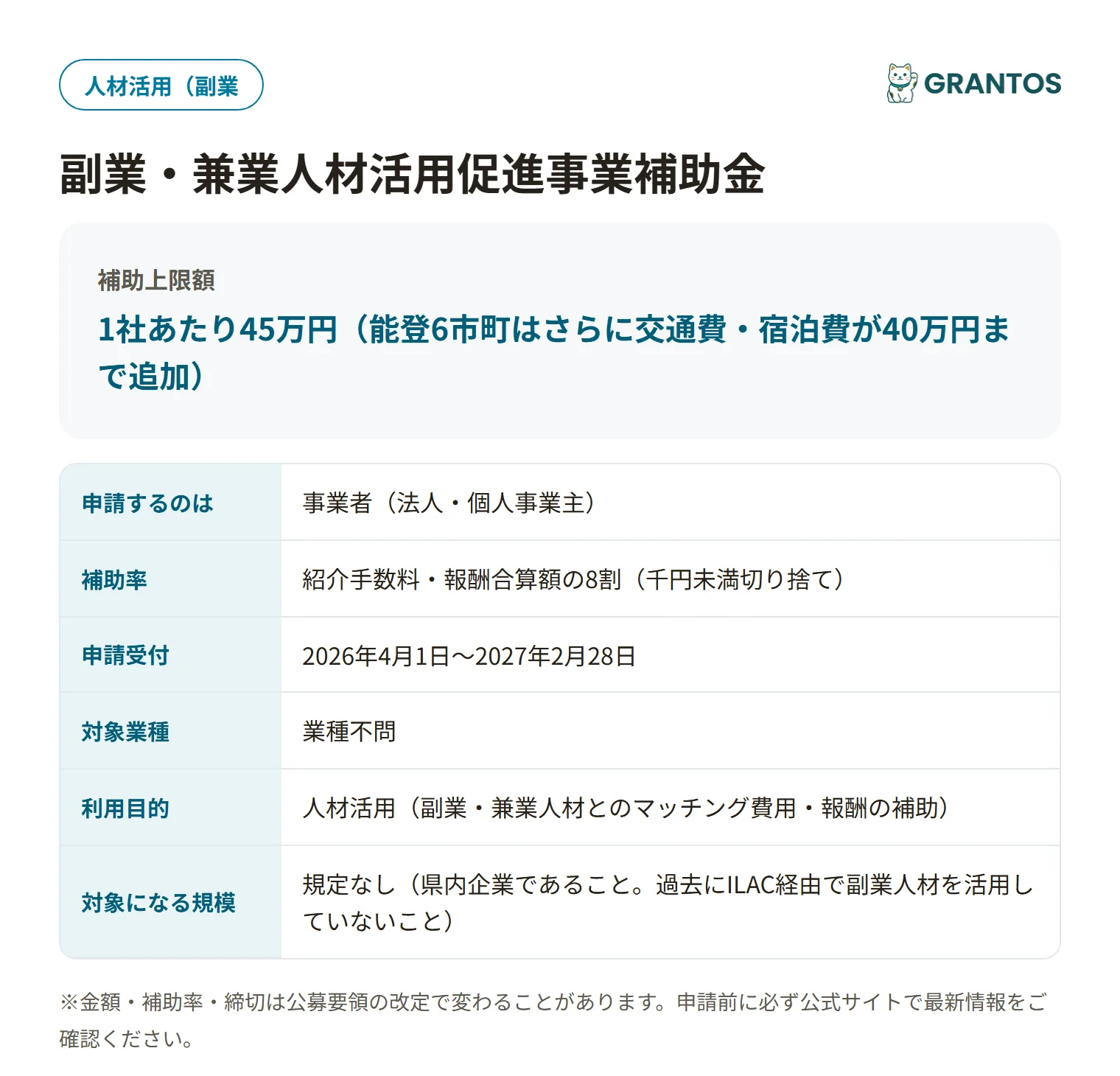 副業・兼業人材活用促進補助金の対象・金額・締切の概要
