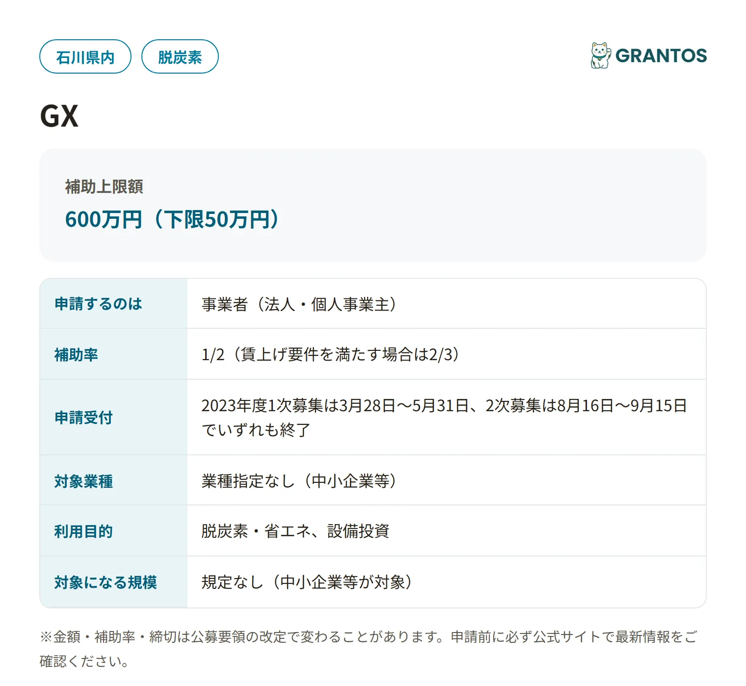 GX（省エネ・再エネ）設備導入支援事業（石川県）の対象・金額・締切の概要