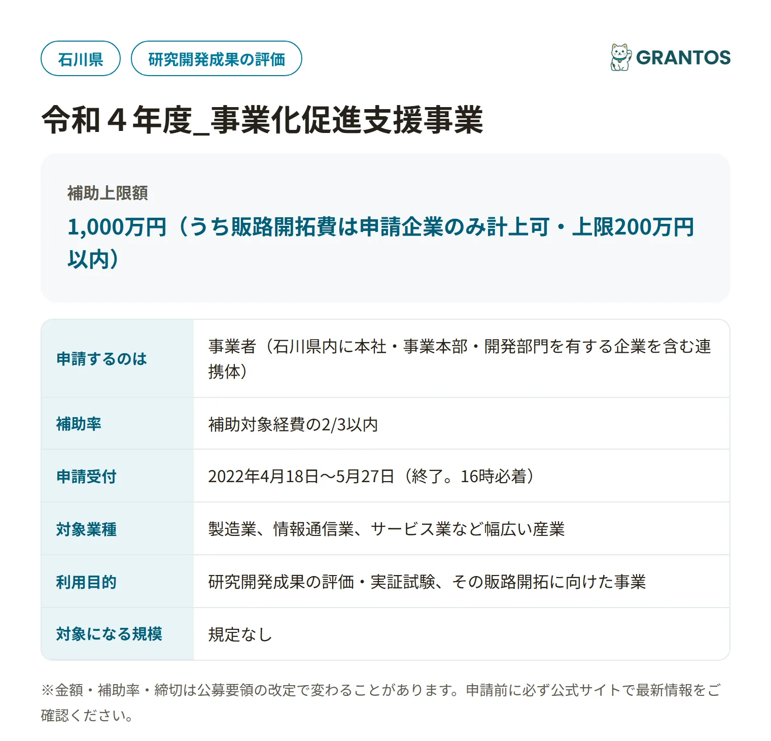 石川県事業化促進支援事業補助金の対象・金額・締切の概要