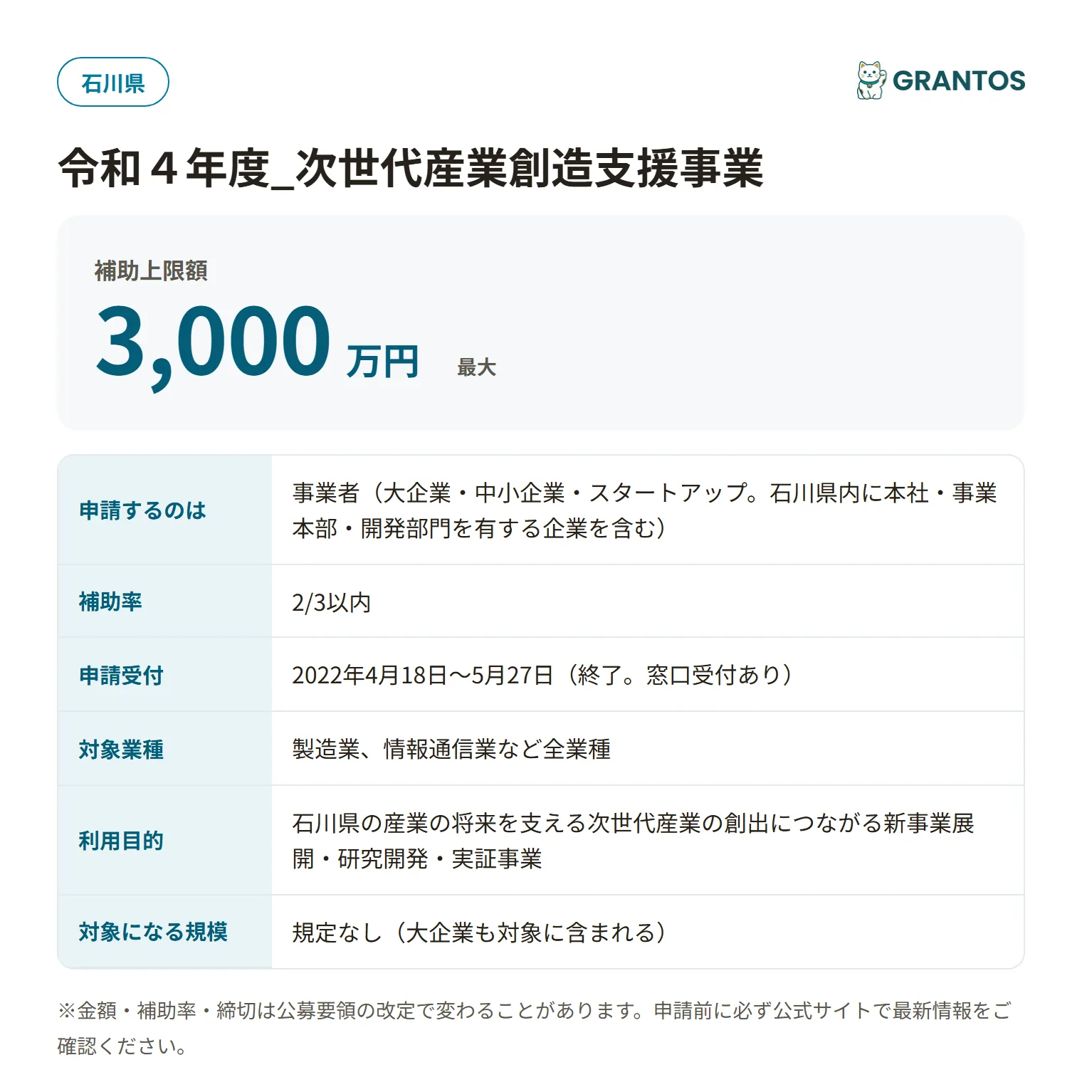 石川県次世代産業創造支援事業補助金の対象・金額・締切の概要