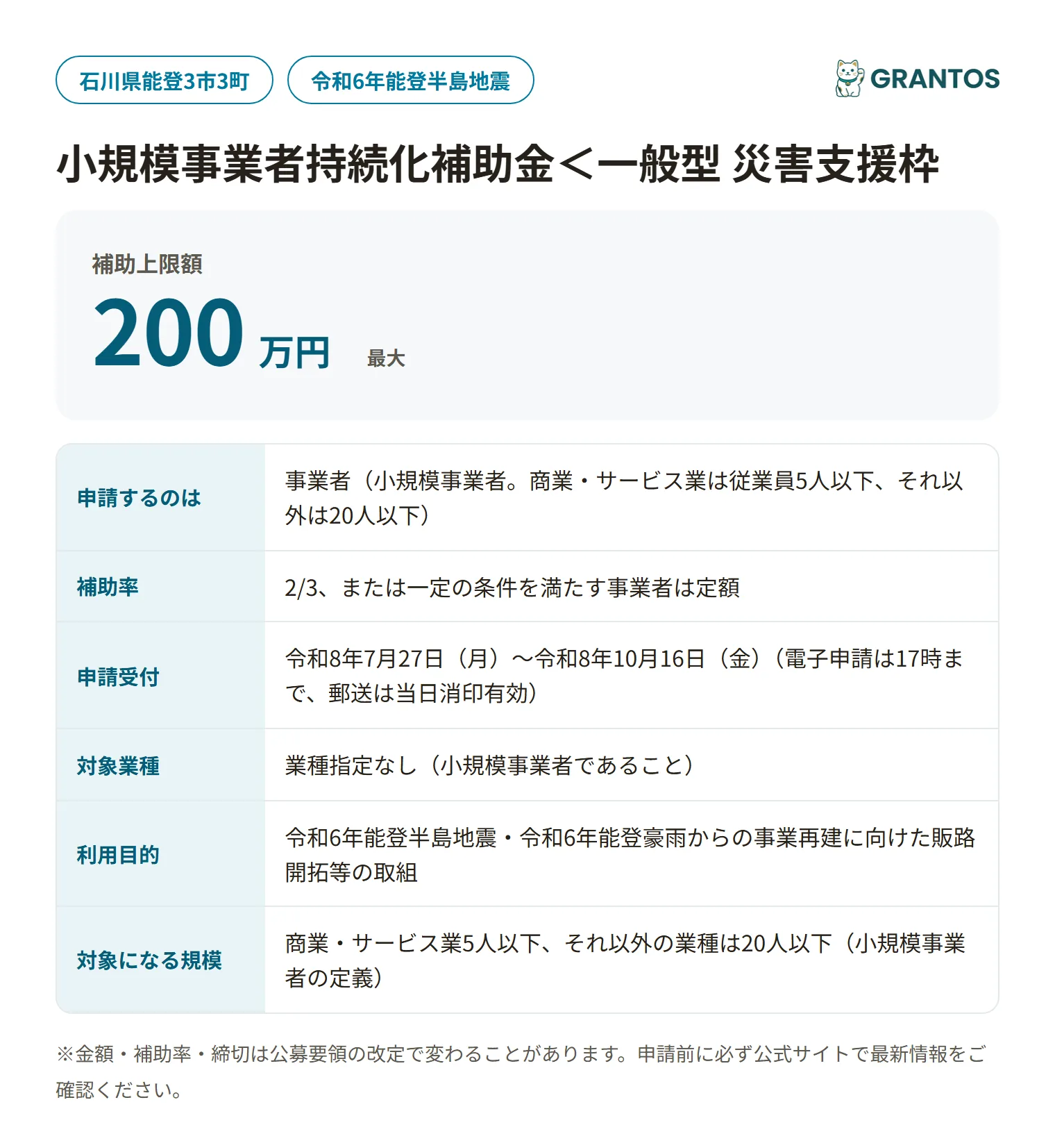 小規模事業者持続化補助金(災害支援枠)10次公募の対象・金額・締切の概要