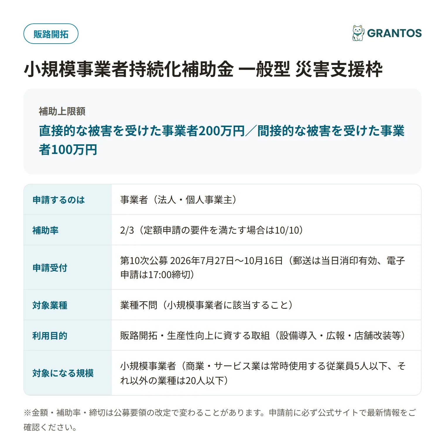 小規模事業者持続化補助金・災害支援枠の対象・金額・締切の概要