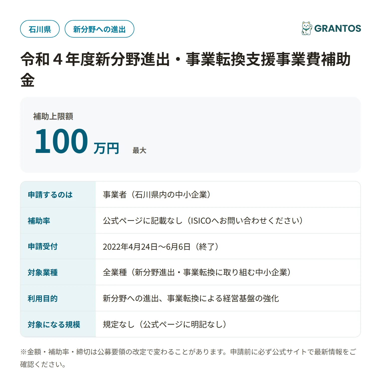石川県新分野進出・事業転換支援事業費補助金の対象・金額・締切の概要