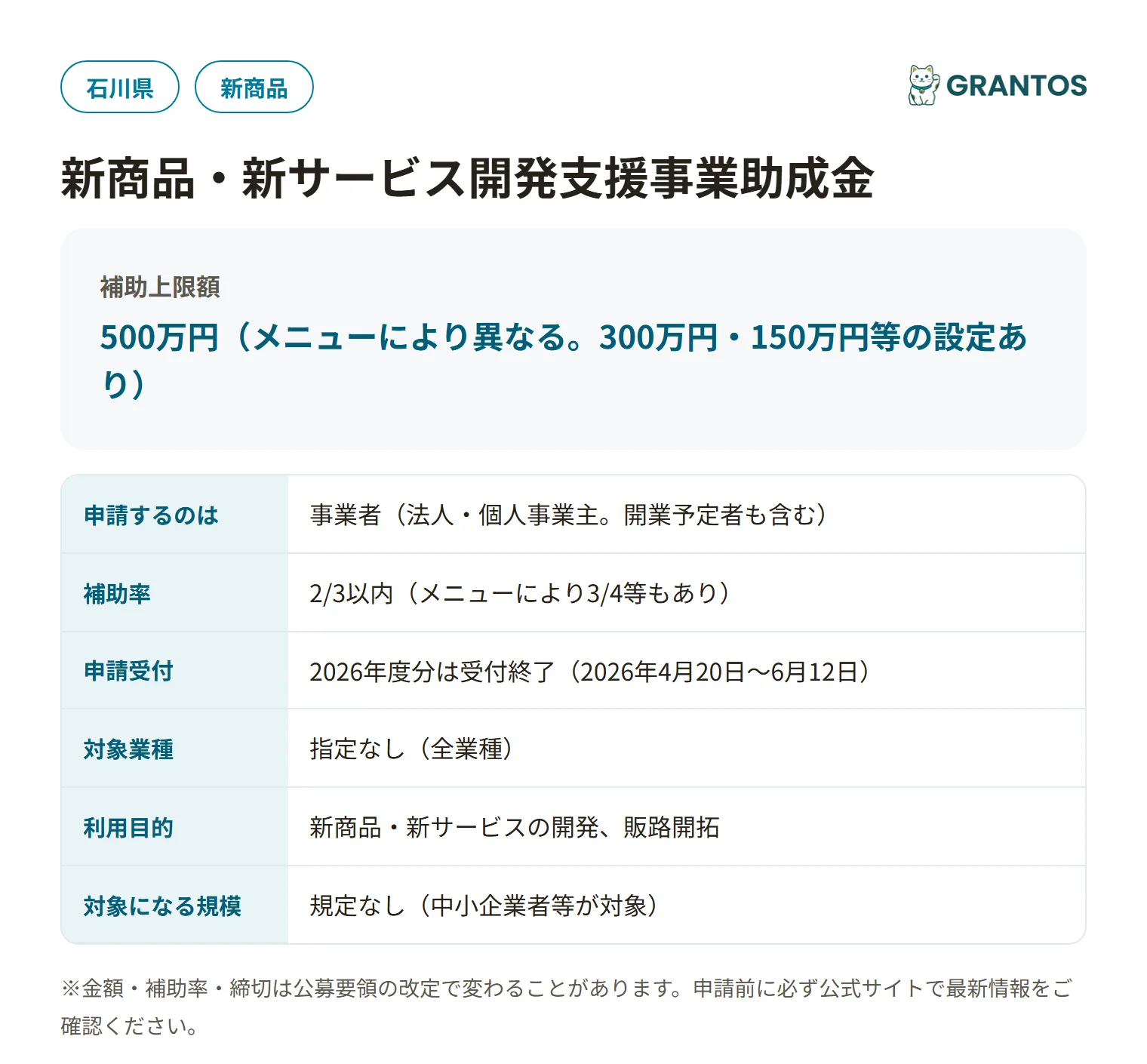 石川県新商品・新サービス開発支援事業助成金の対象・金額・締切の概要