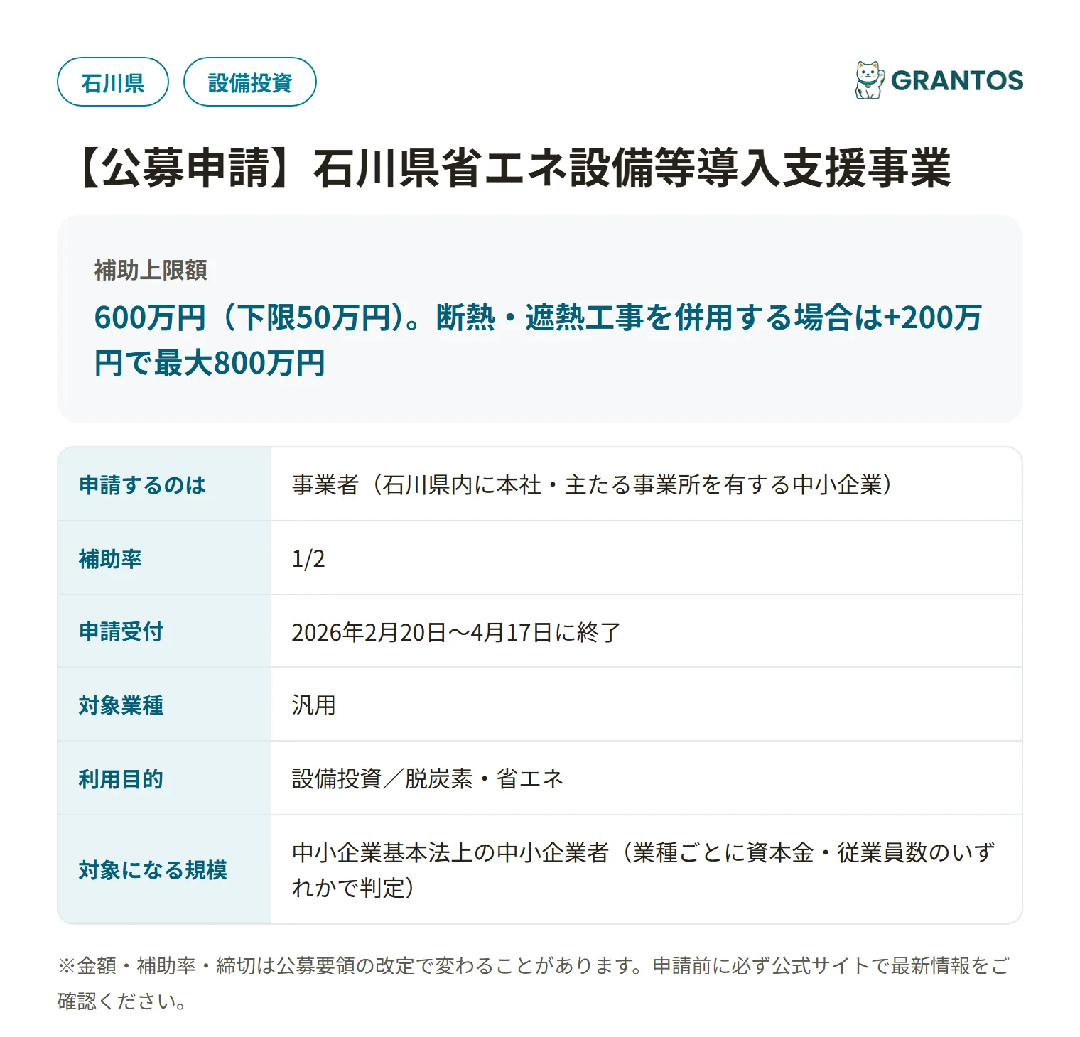 石川県省エネ設備等導入支援事業の対象・金額・締切の概要