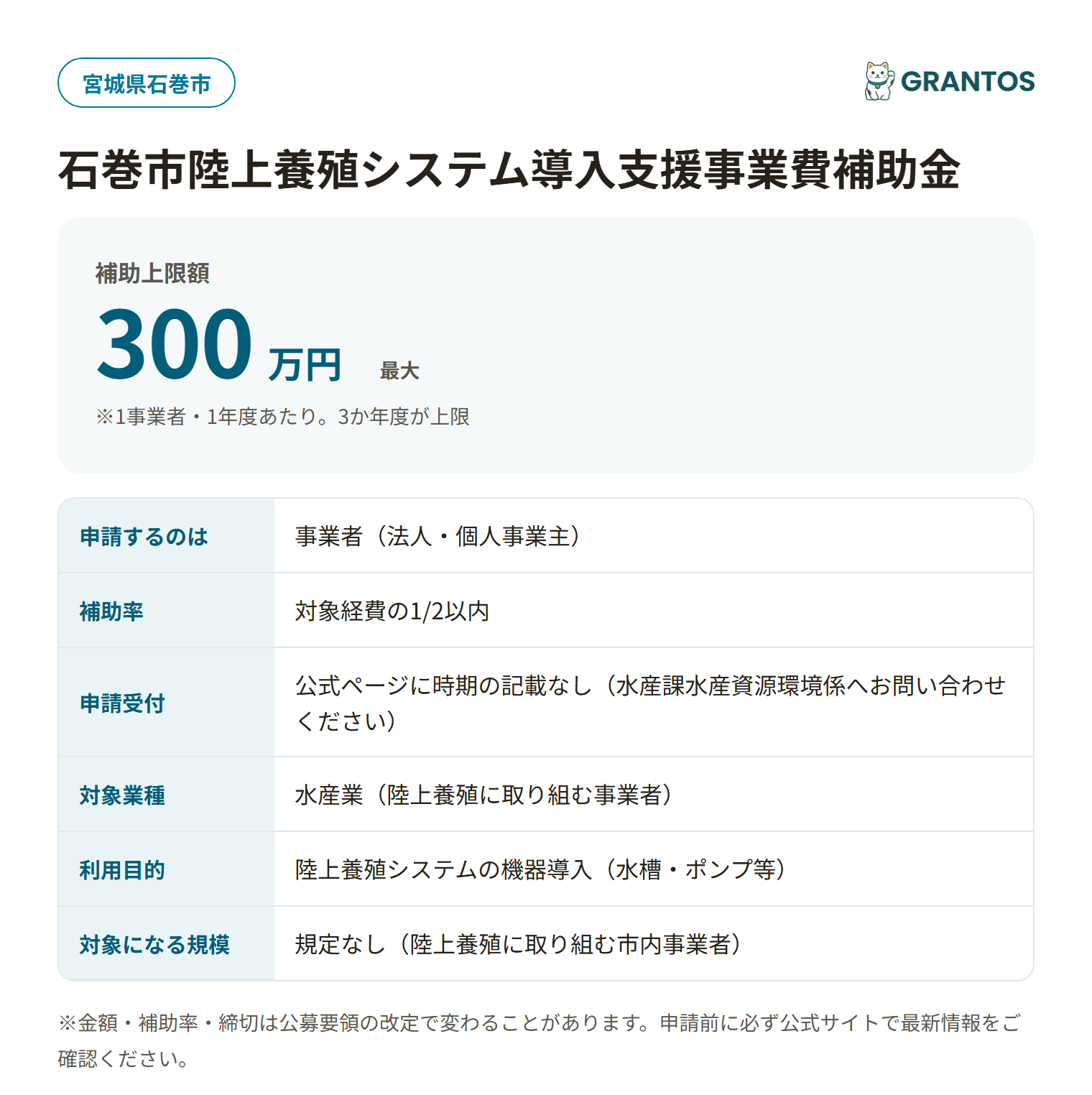 石巻市陸上養殖システム導入支援事業の対象方式・対象経費・補助率の概要