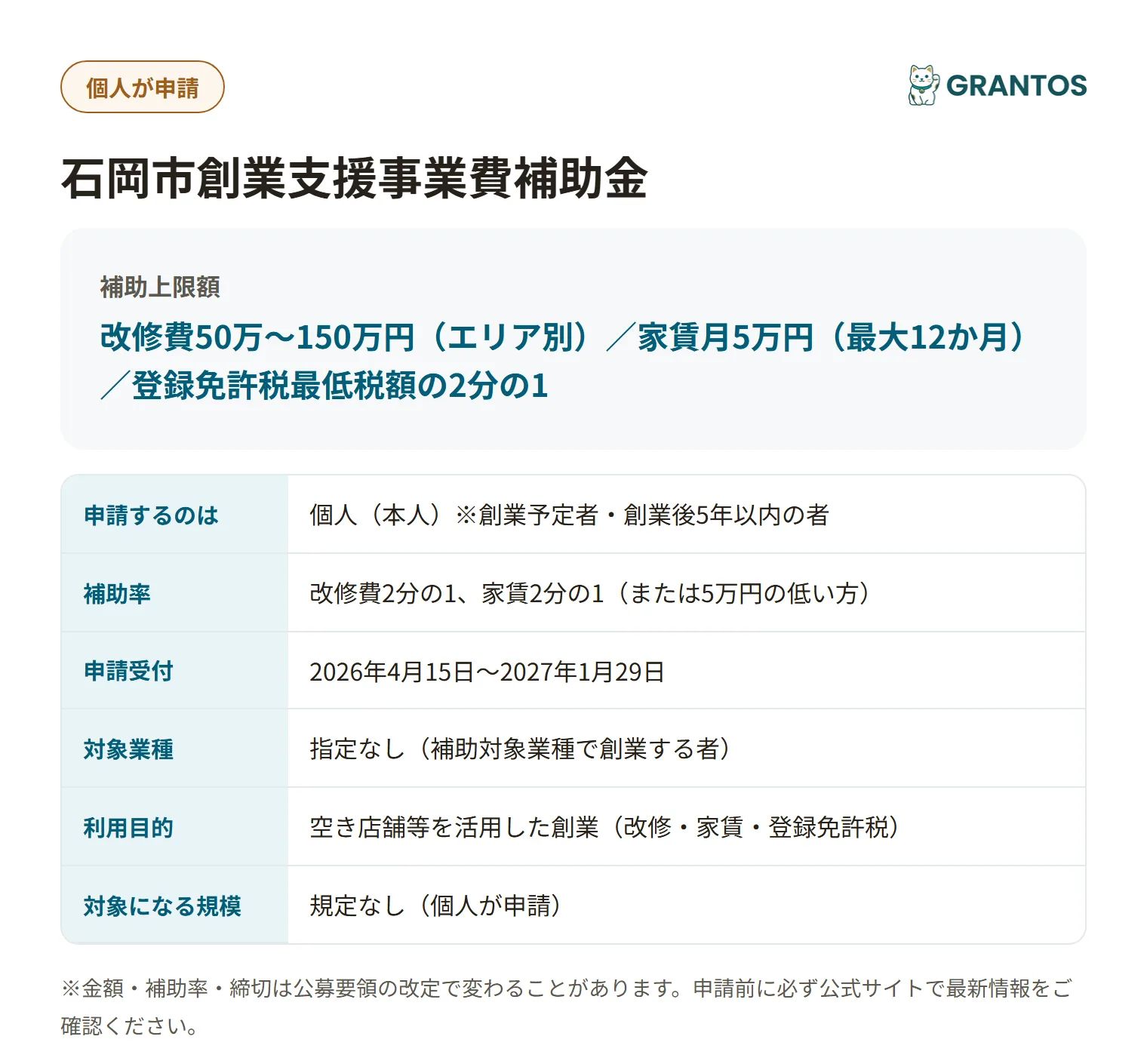 石岡市創業支援事業費補助金の対象・金額・締切の概要
