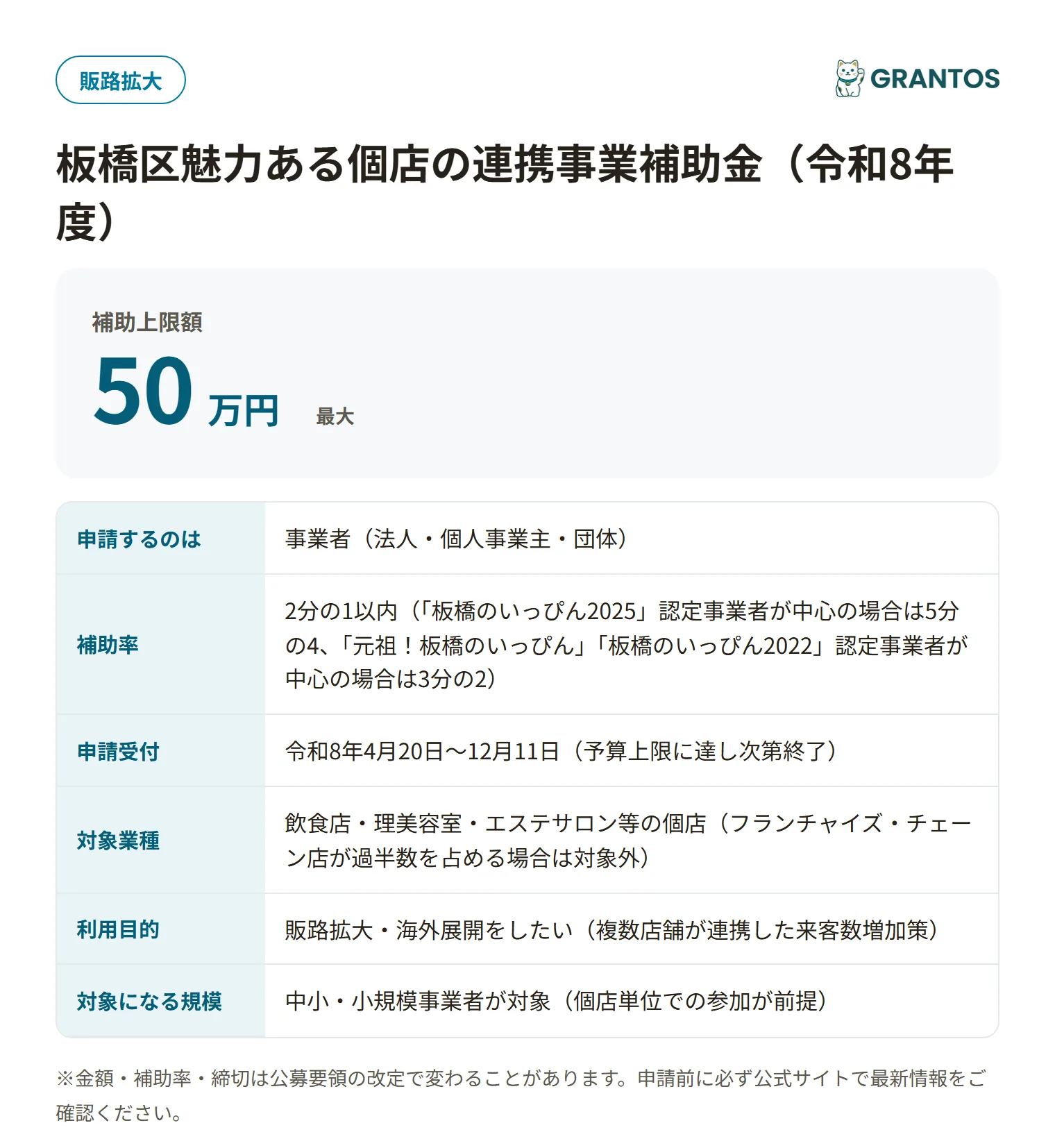 板橋区魅力ある個店の連携事業補助金の対象・金額・締切の概要