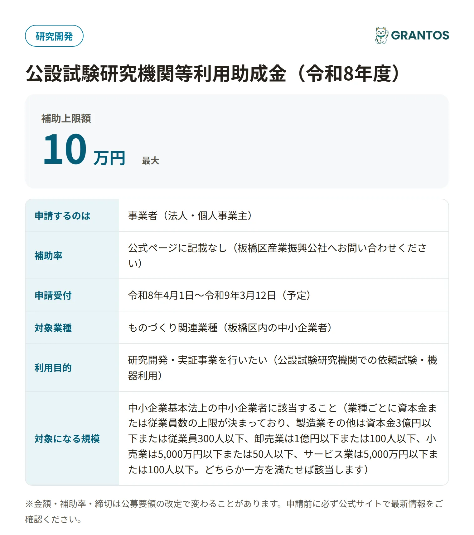 公設試験研究機関等利用助成金の対象・金額・締切の概要