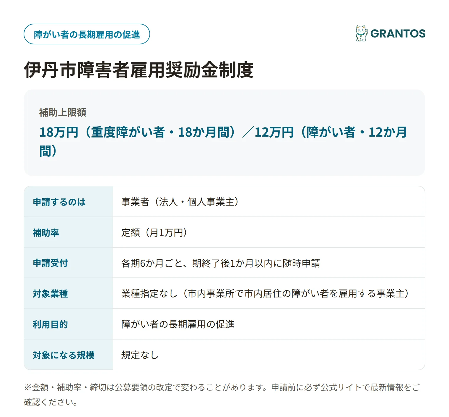 障害者雇用奨励金制度の対象・金額・締切の概要