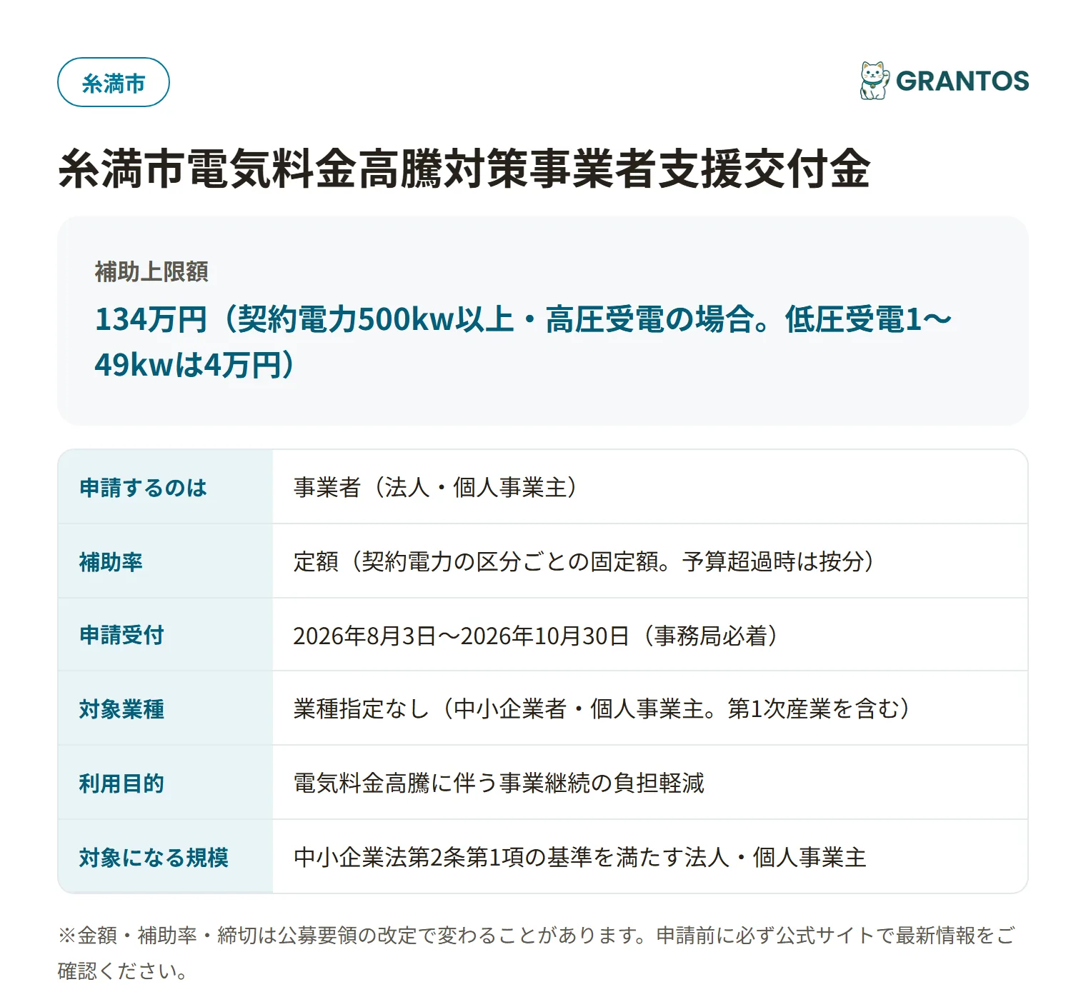 糸満市電気料金高騰対策事業者支援交付金の対象・金額・締切の概要