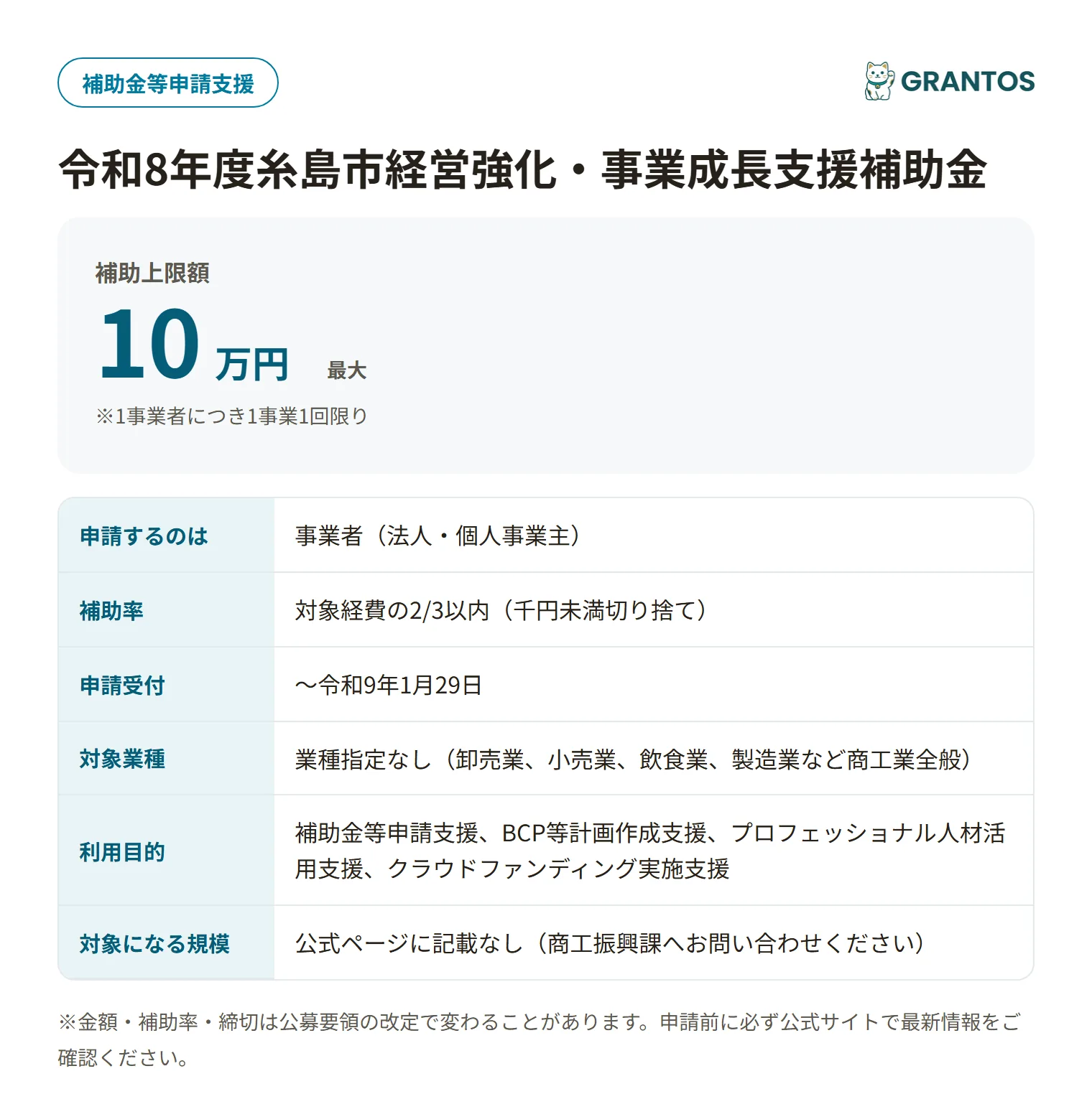 経営強化・事業成長支援補助金の対象・金額・締切の概要