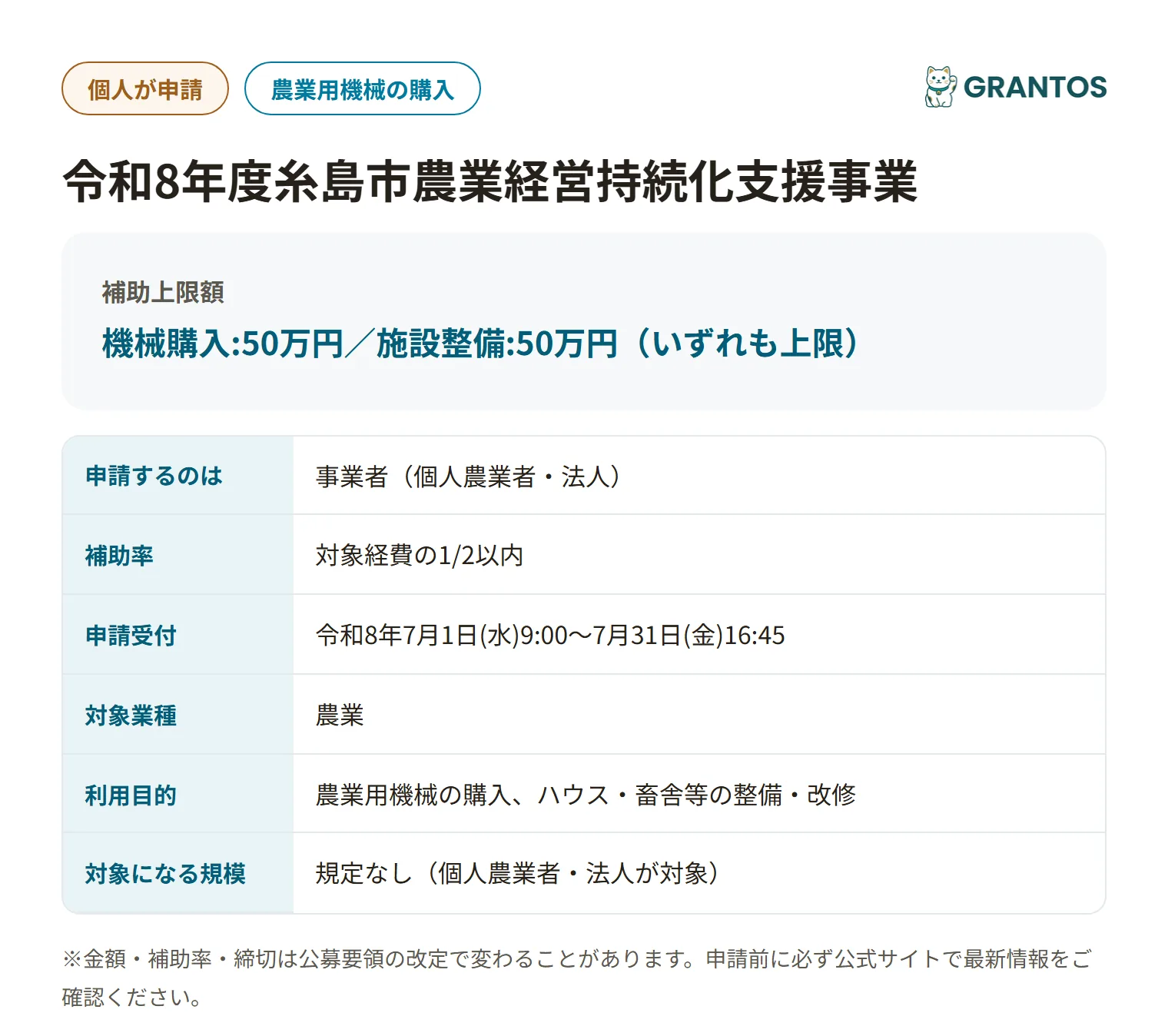 農業経営持続化支援事業の対象・金額・締切の概要