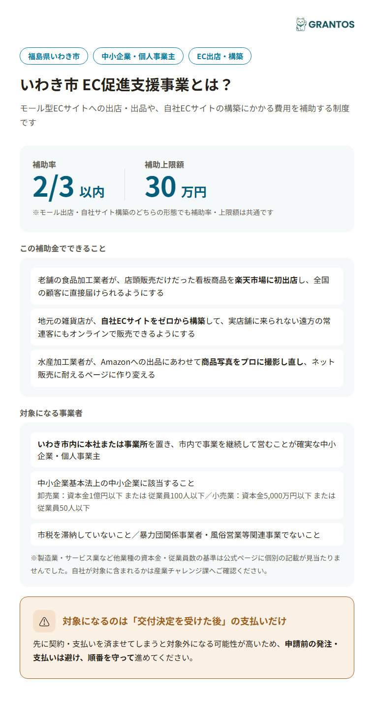 いわき市EC促進支援事業の概要（対象・補助率・上限額）