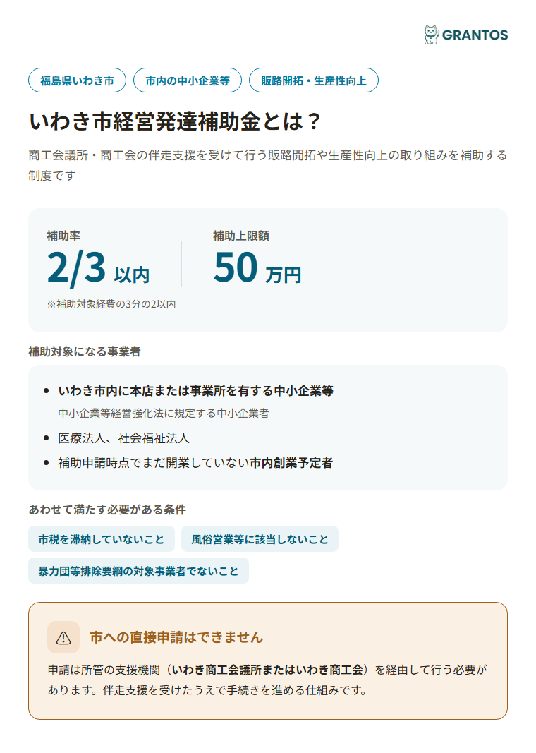 いわき市経営発達補助金の概要（対象・補助率・上限額）