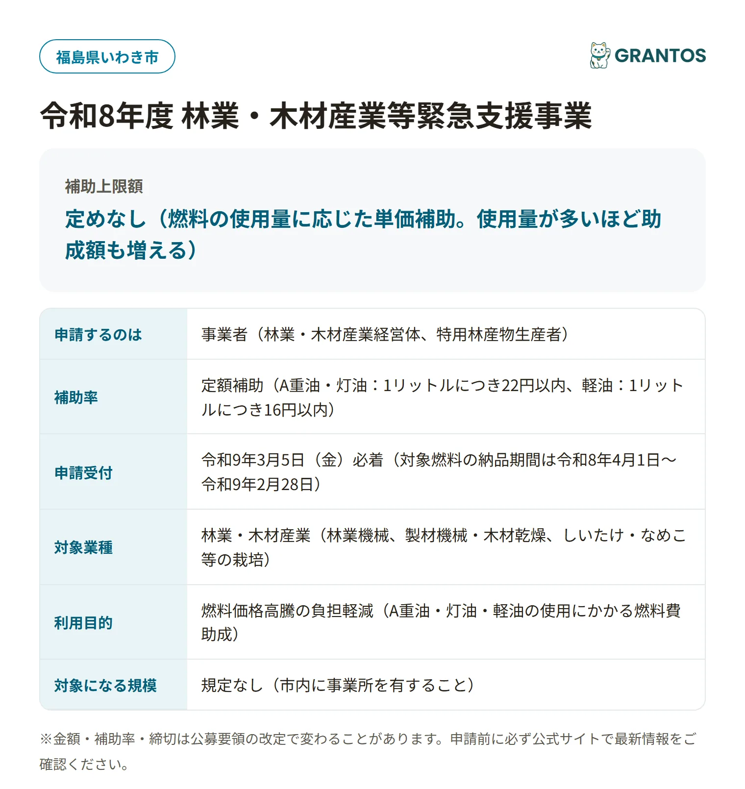 いわき市林業・木材産業等緊急支援事業の対象・金額・締切の概要