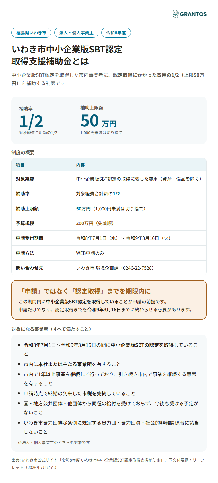いわき市中小企業版SBT認定取得支援補助金の概要（対象経費・補助率・上限額・申請期間）