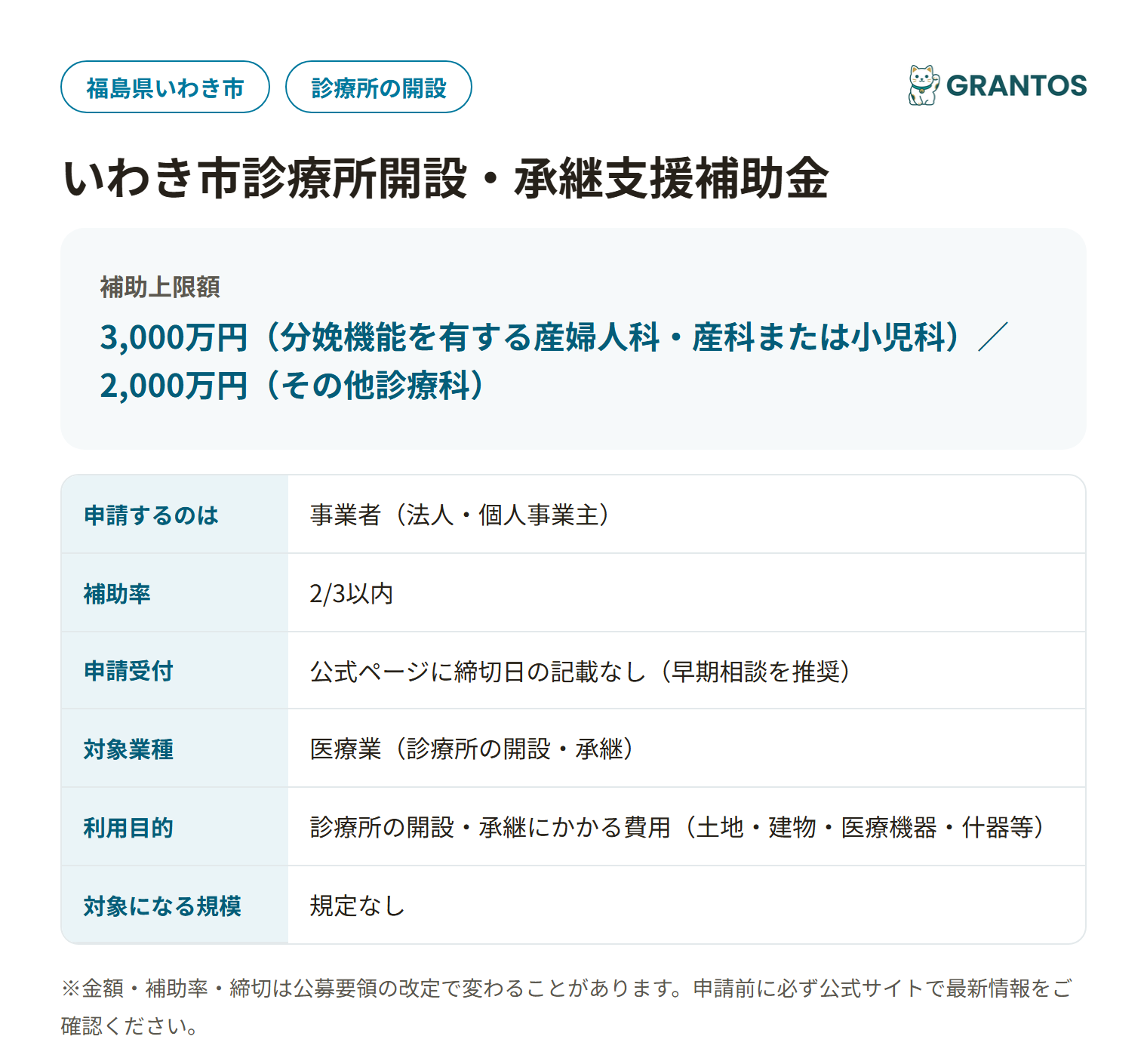いわき市診療所開設・承継支援補助金の対象・金額・締切の概要