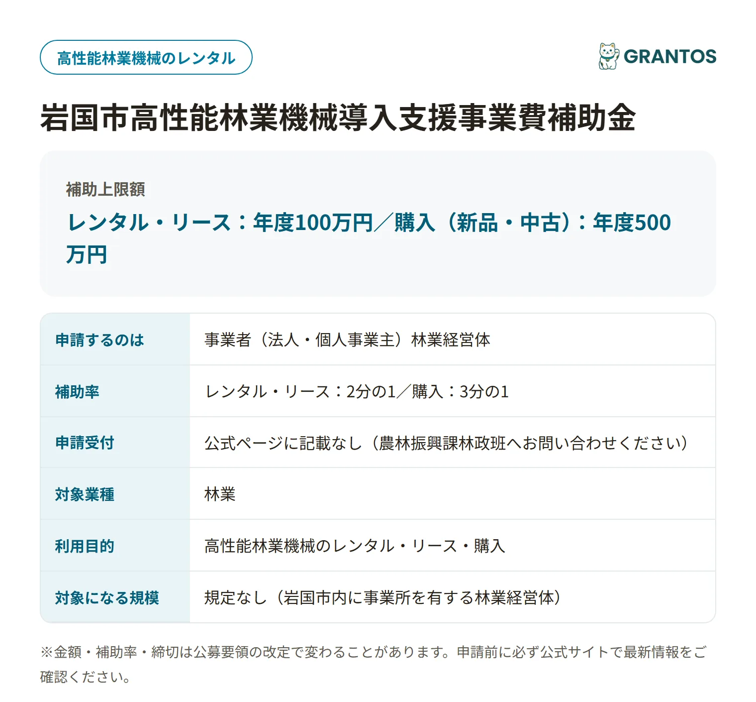 岩国市高性能林業機械導入支援事業費補助金の対象・金額・締切の概要