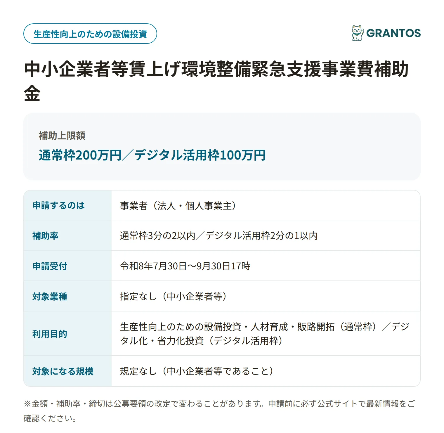 賃上げ環境整備緊急支援補助金の対象・金額・締切の概要
