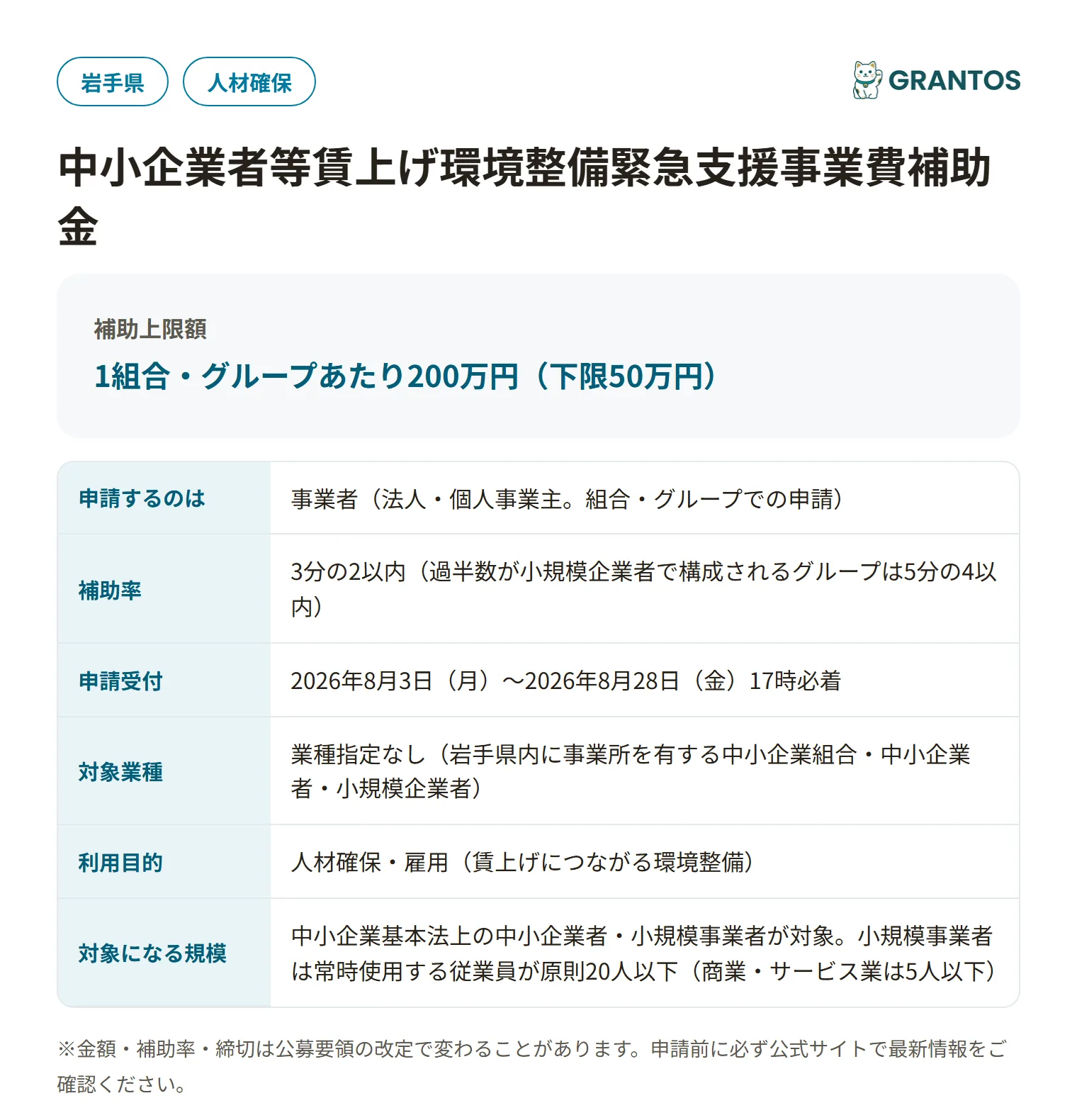 中小企業者等賃上げ環境整備緊急支援事業費補助金（複数事業者連携枠）の対象・金額・締切の概要