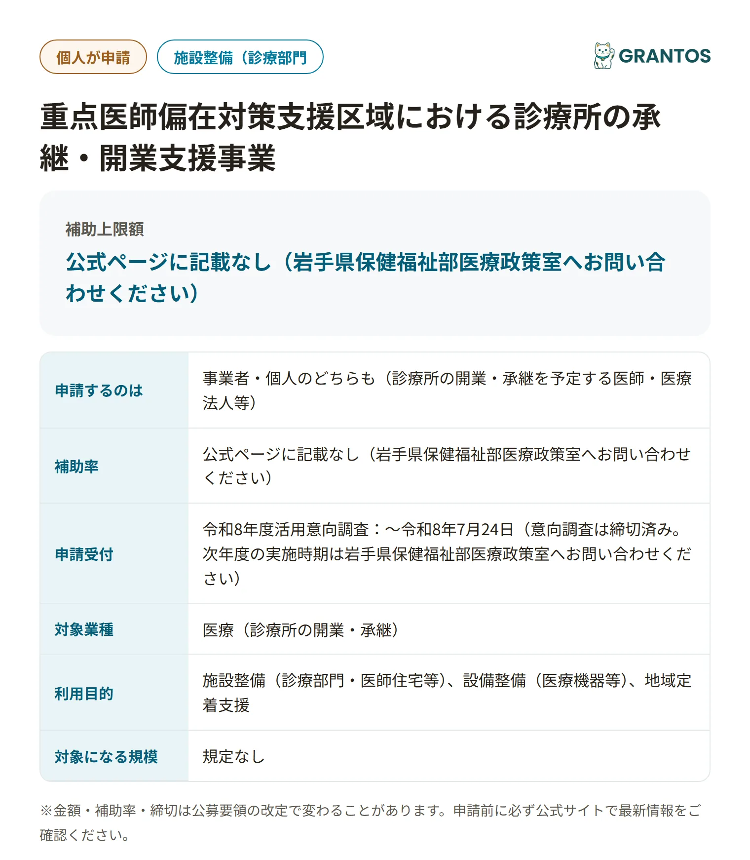 診療所承継・開業支援事業の対象・金額・締切の概要