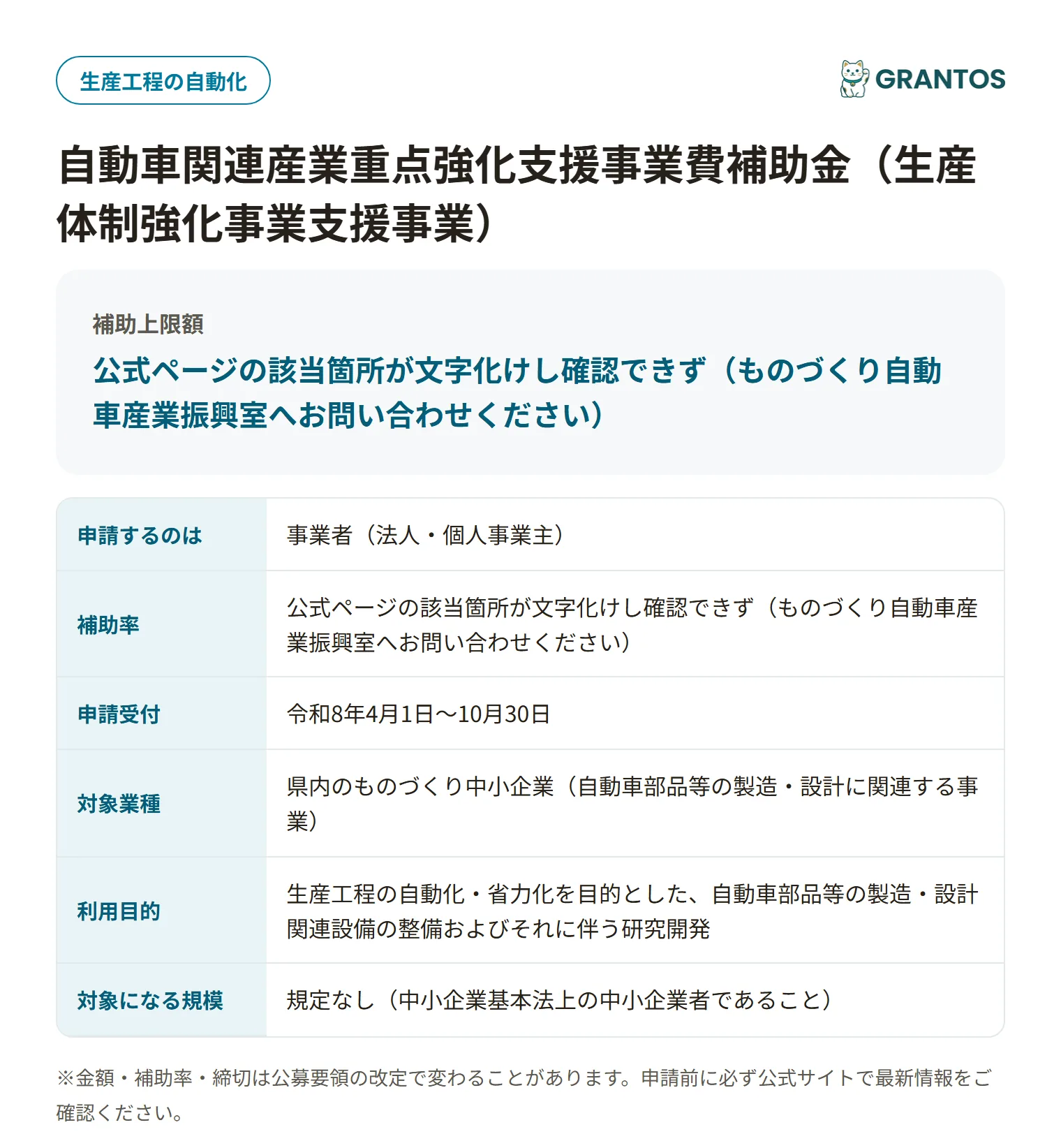 自動車産業生産体制強化補助金の対象・金額・締切の概要