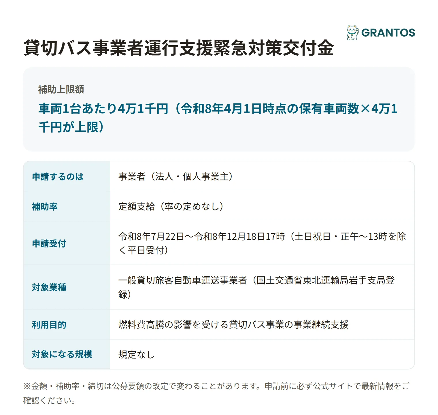 貸切バス運行支援交付金の対象・金額・締切の概要