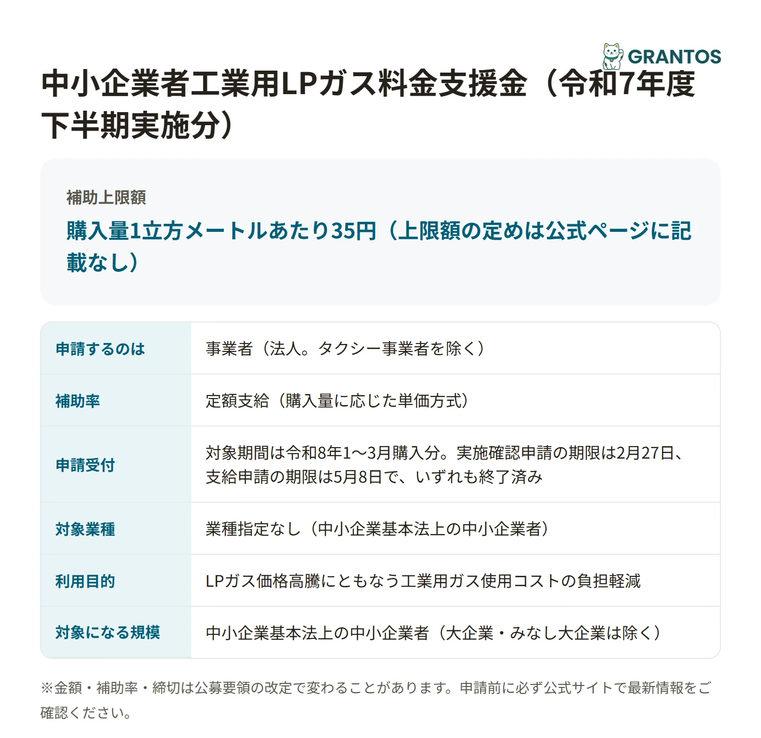 中小企業者工業用LPガス料金支援金の対象・金額・締切の概要