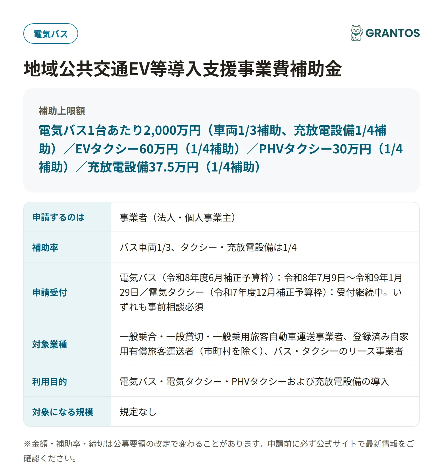公共交通EV補助金の対象・金額・締切の概要