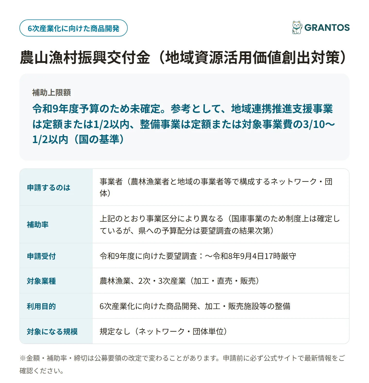 農山漁村振興交付金（要望調査）の対象・金額・締切の概要