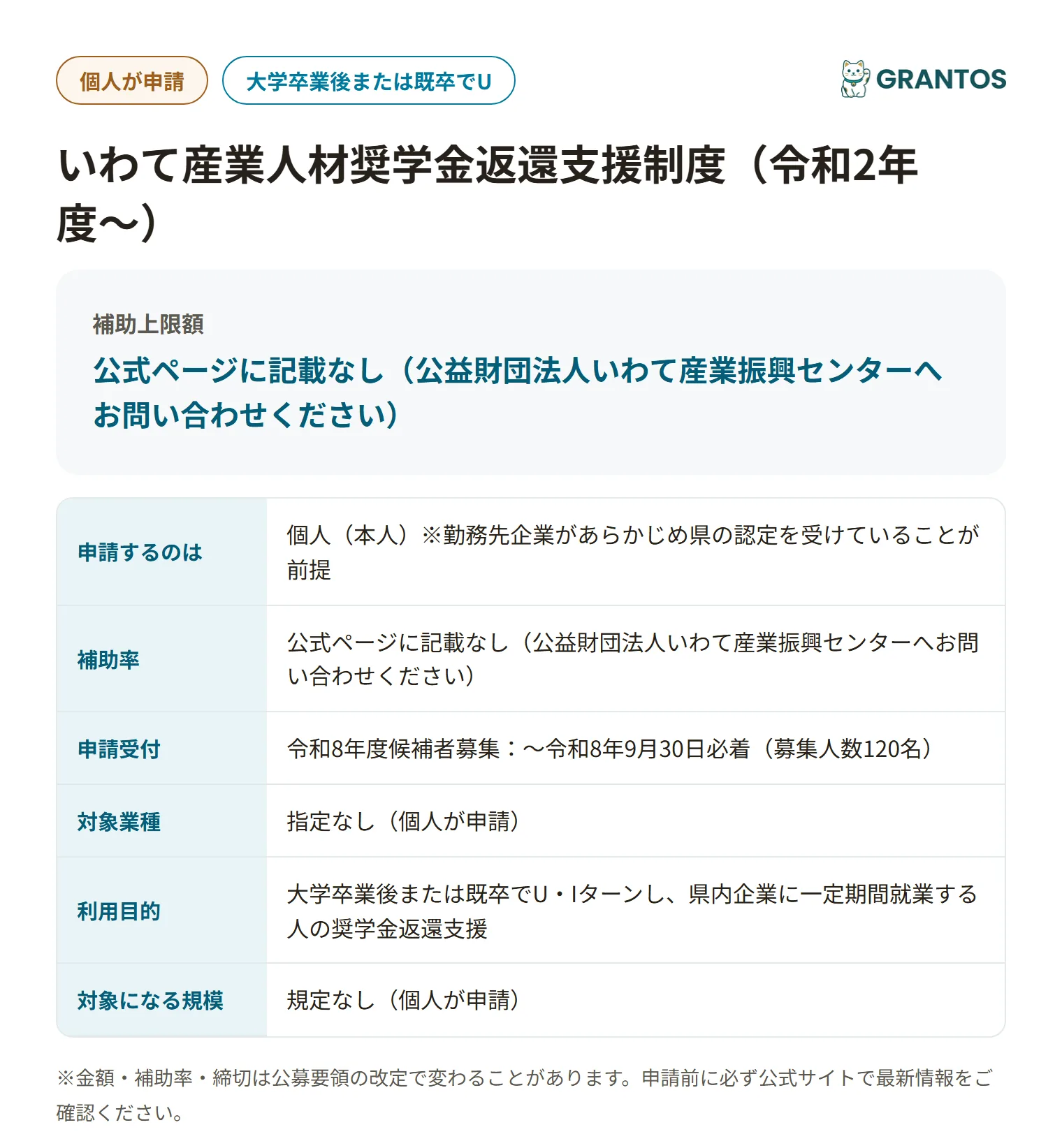 産業人材奨学金返還支援制度の対象・金額・締切の概要
