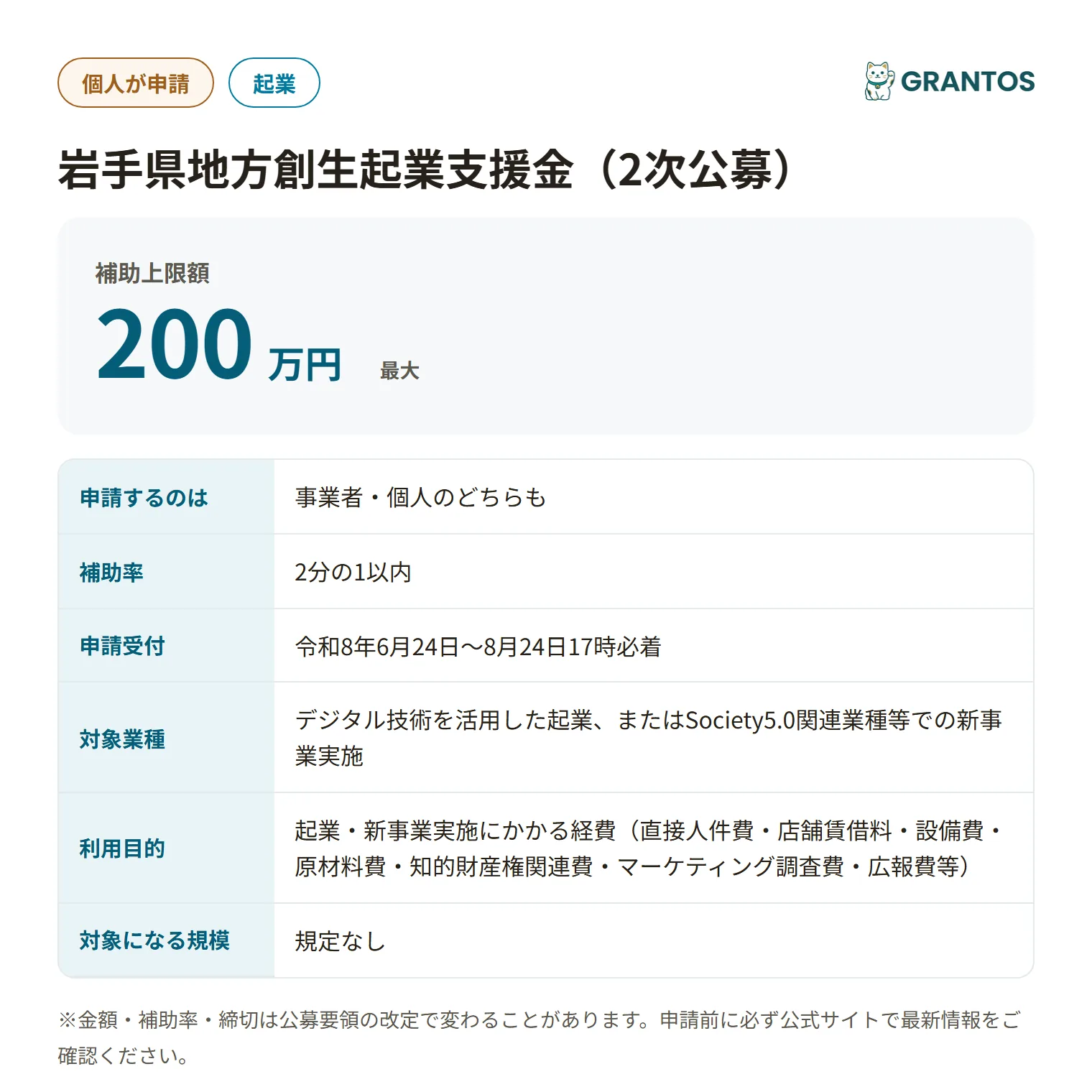 地方創生起業支援金の対象・金額・締切の概要