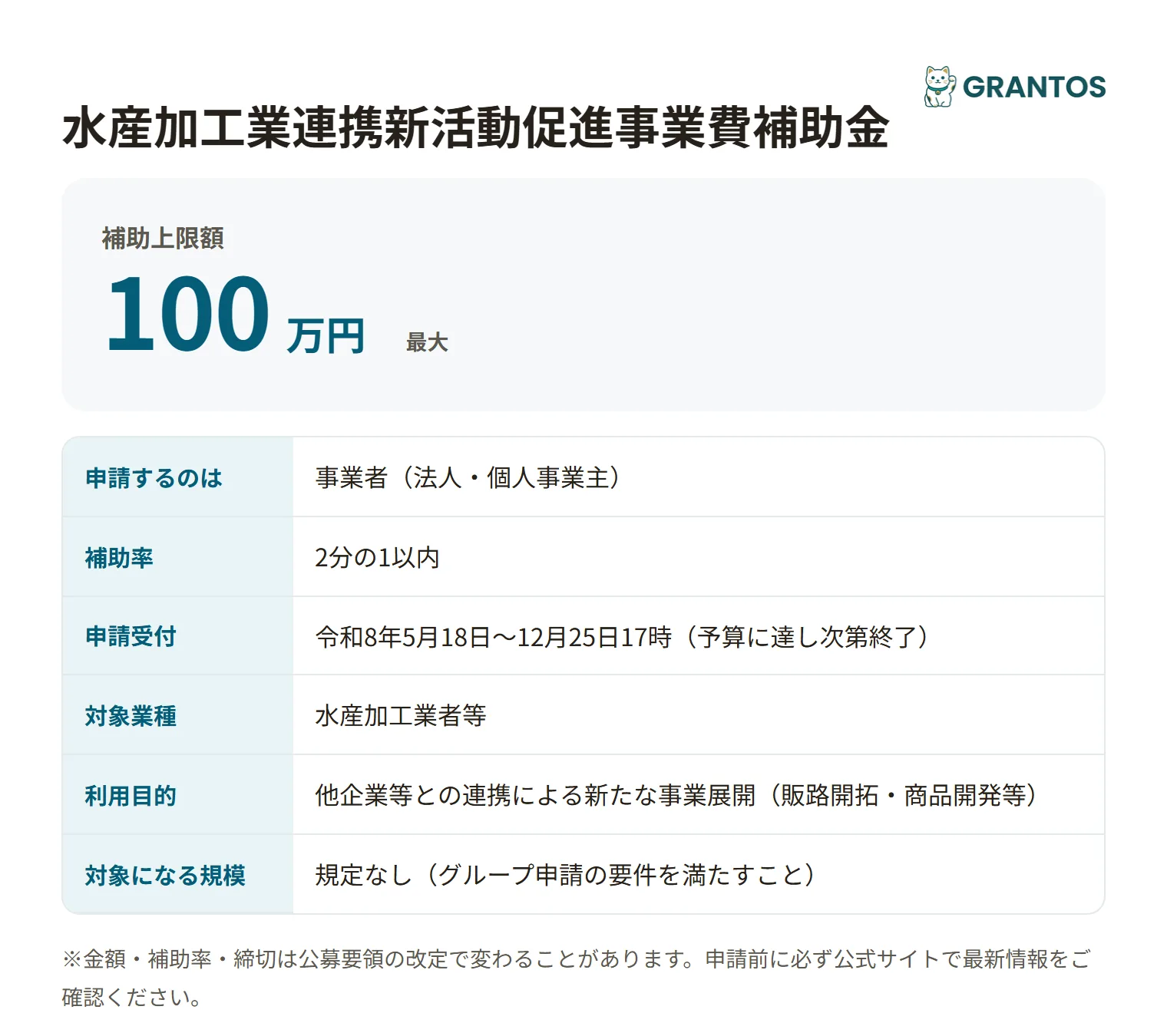 水産加工業連携新活動促進補助金の対象・金額・締切の概要