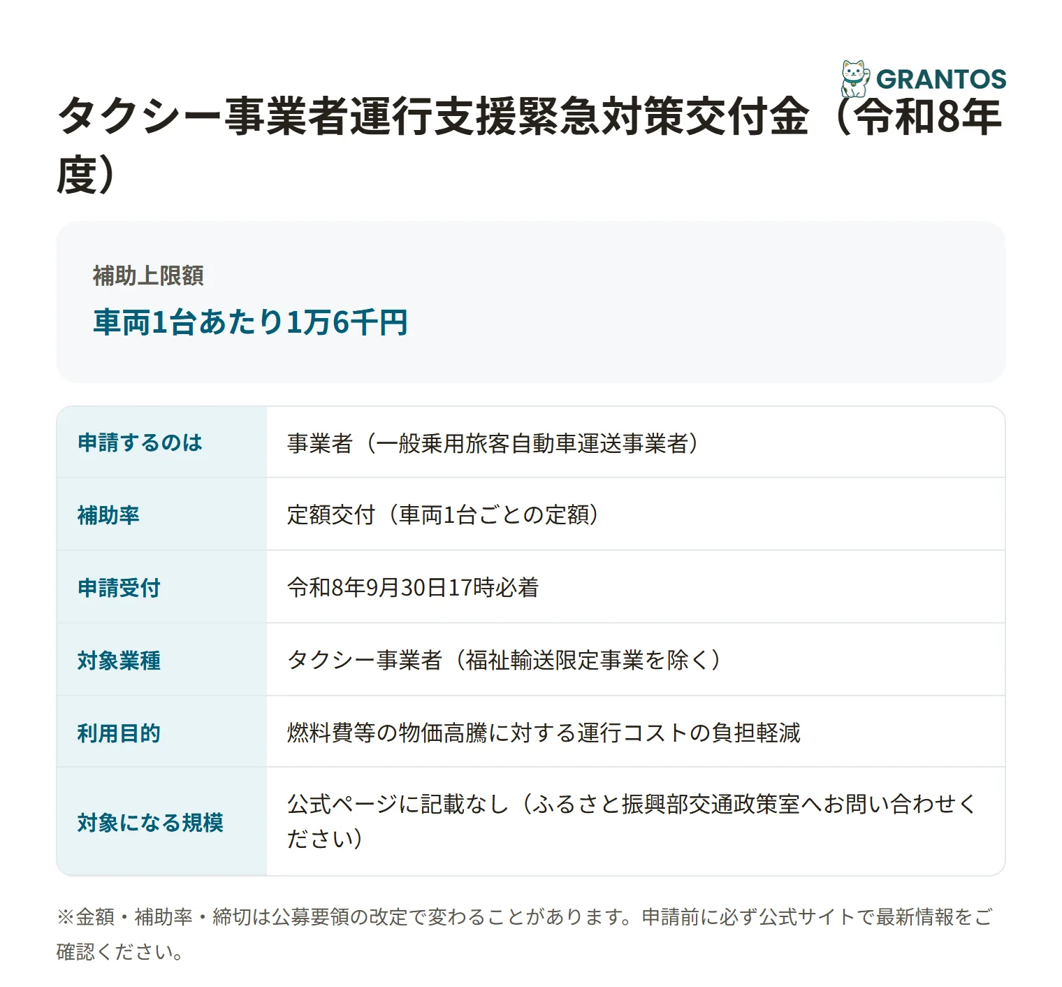 タクシー事業者運行支援緊急対策交付金の対象・金額・締切の概要