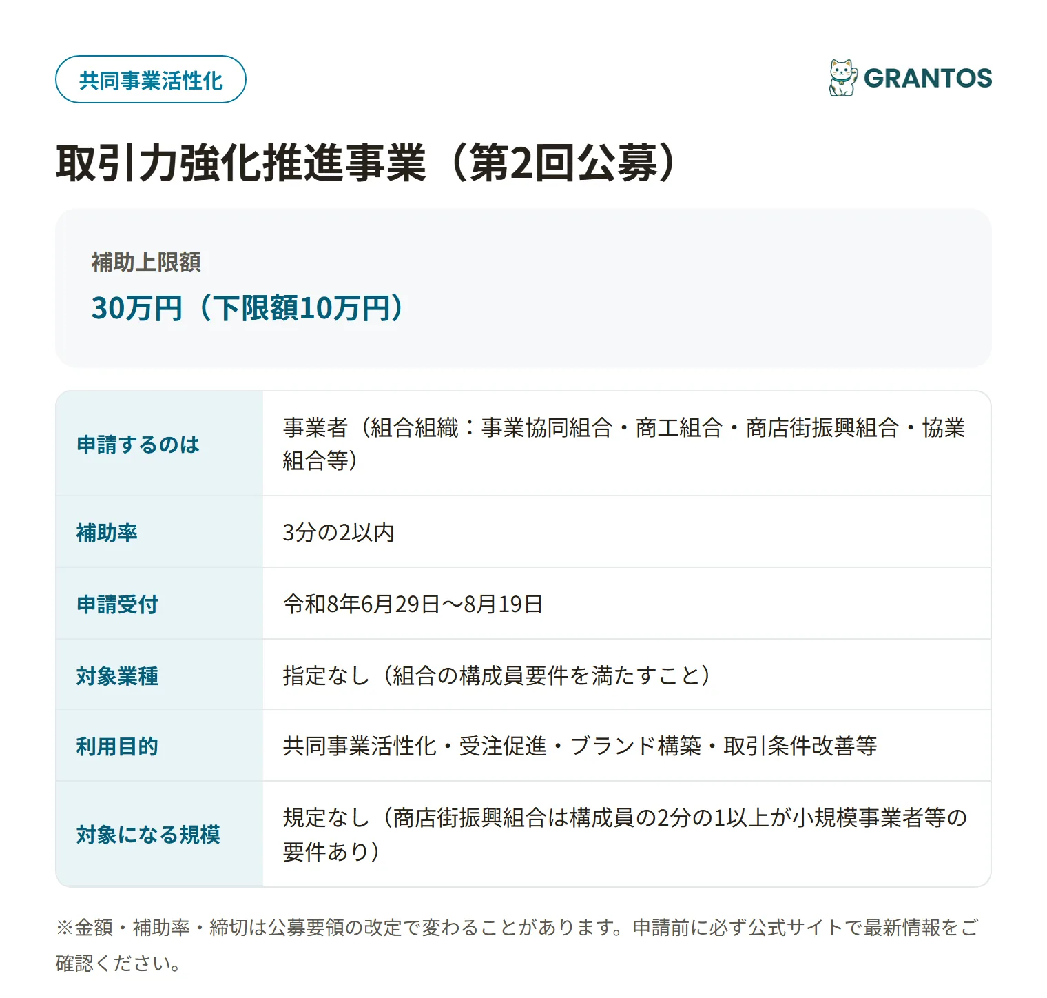 取引力強化推進事業の対象・金額・締切の概要
