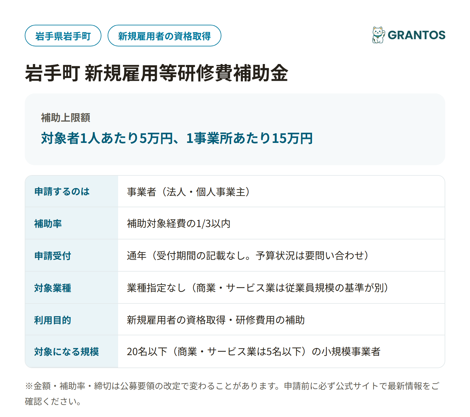 岩手町 新規雇用等研修費補助金の対象・金額・締切の概要