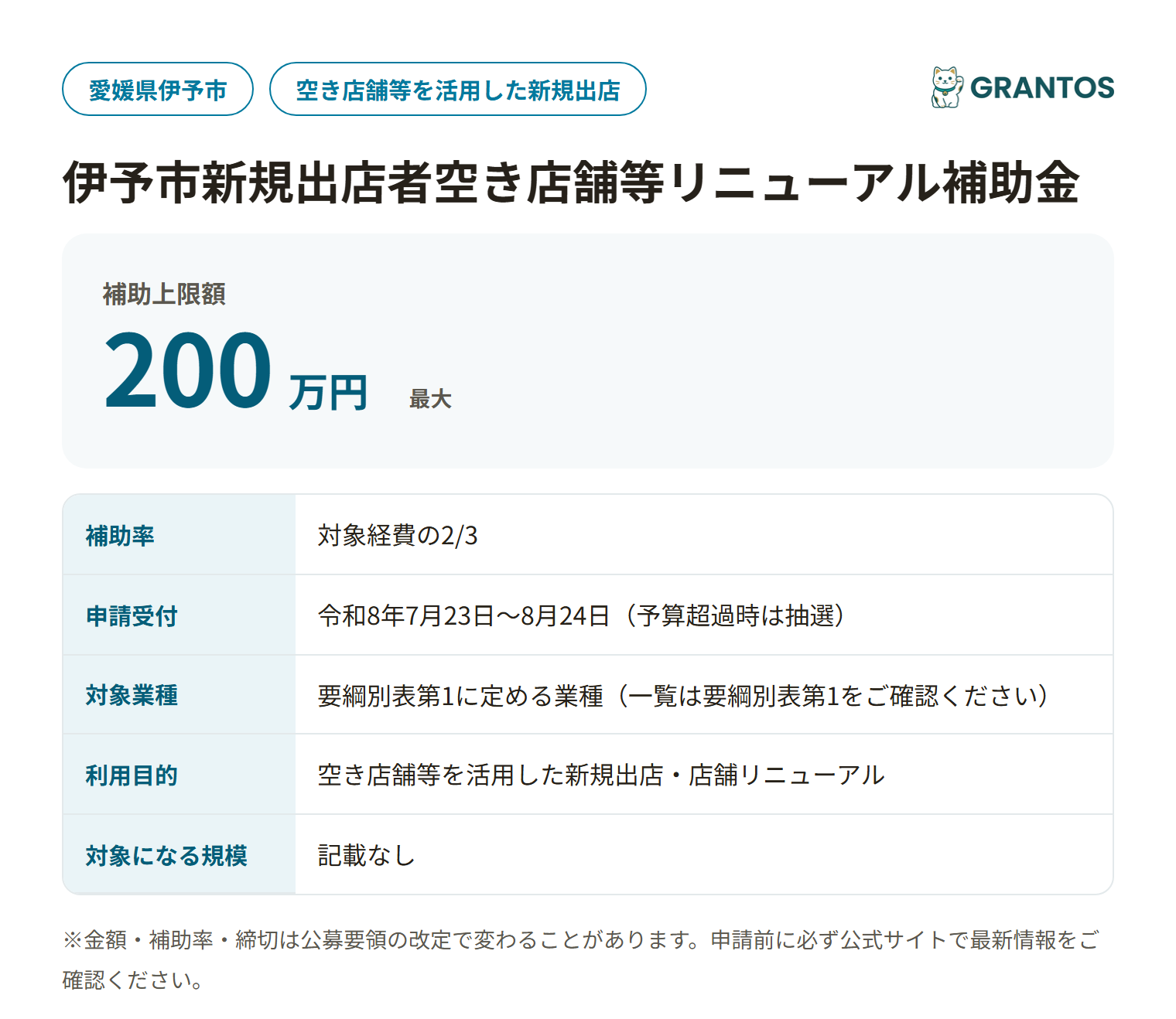 伊予市新規出店者空き店舗等リニューアル補助金の対象・金額・締切の概要